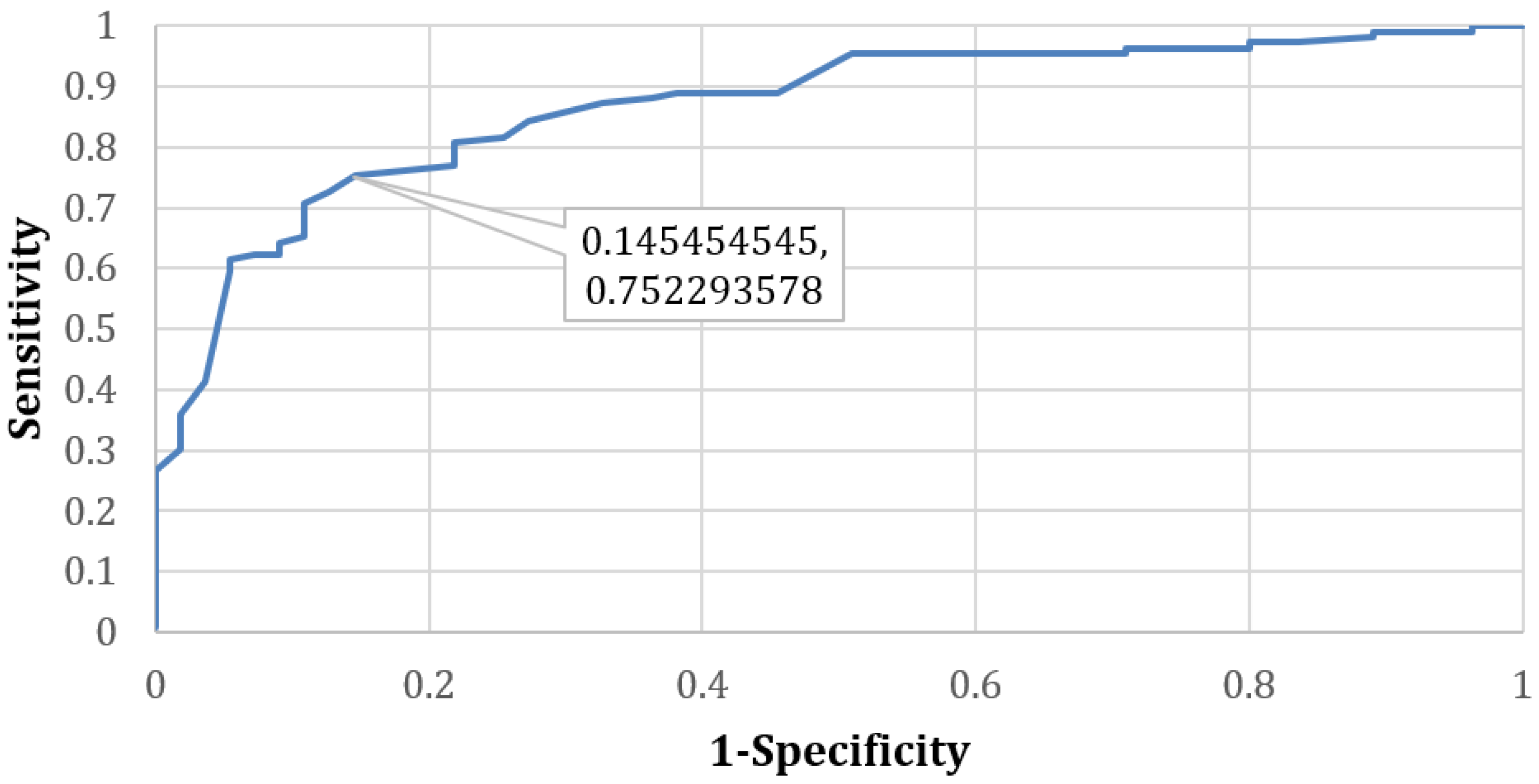 Mathematics 10 02084 g002 550