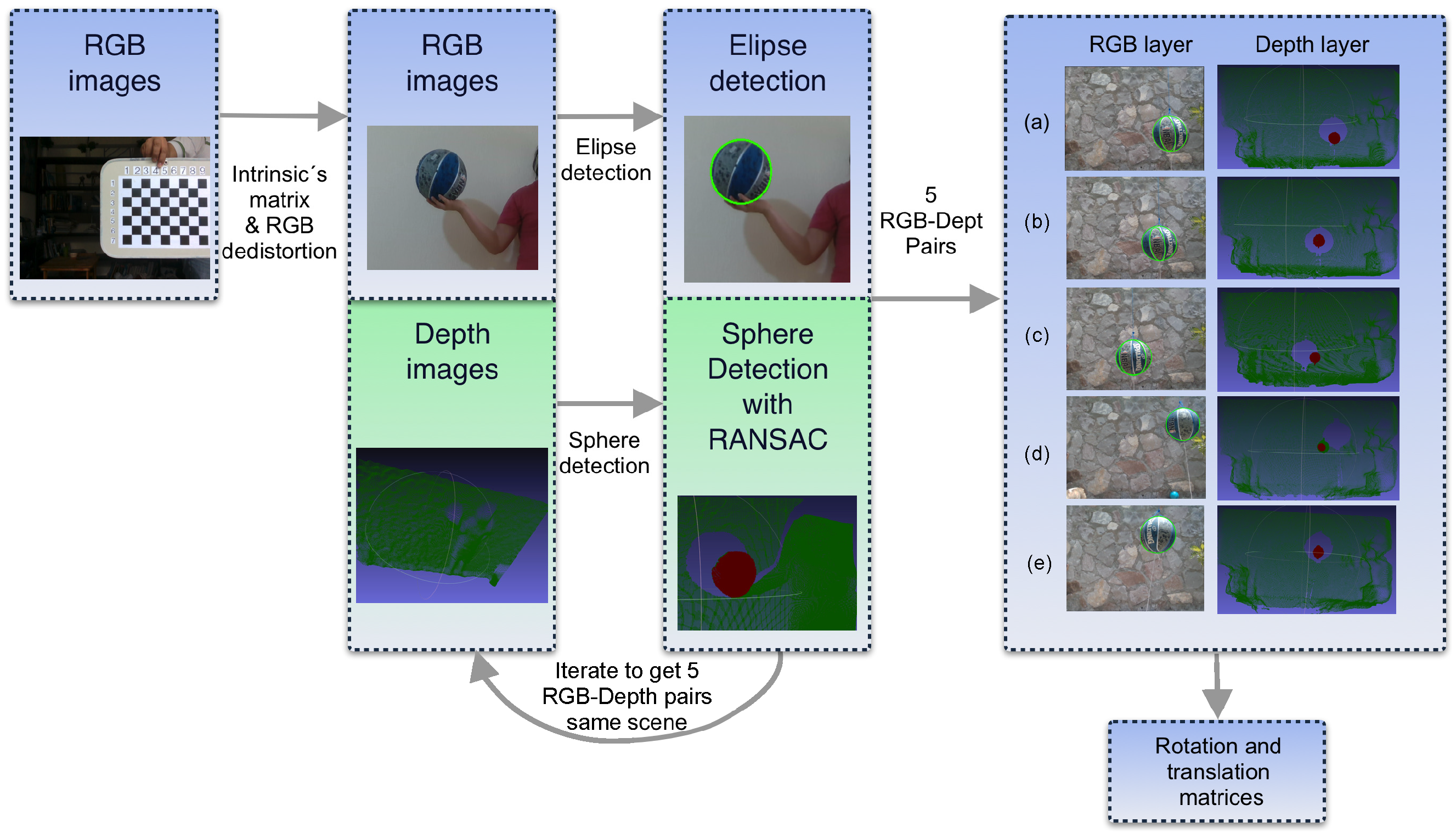 Mathematics 10 02085 g008