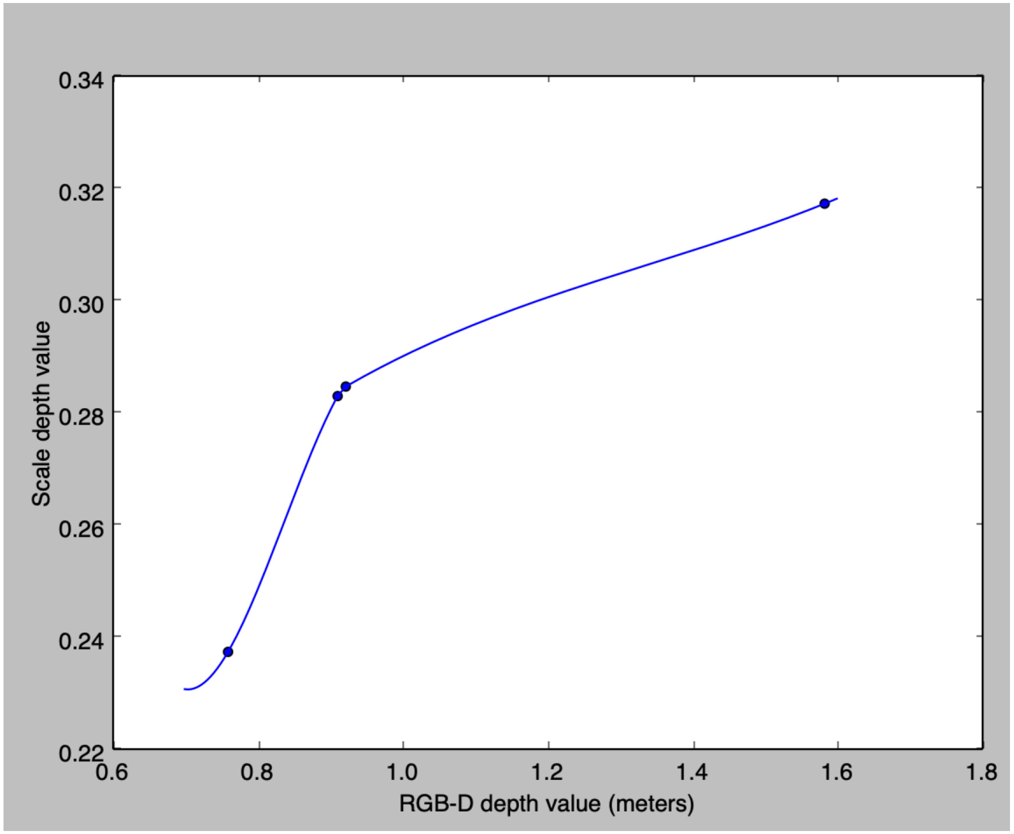 Mathematics 10 02085 g010
