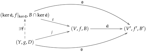 Mathematics 10 02088 i004
