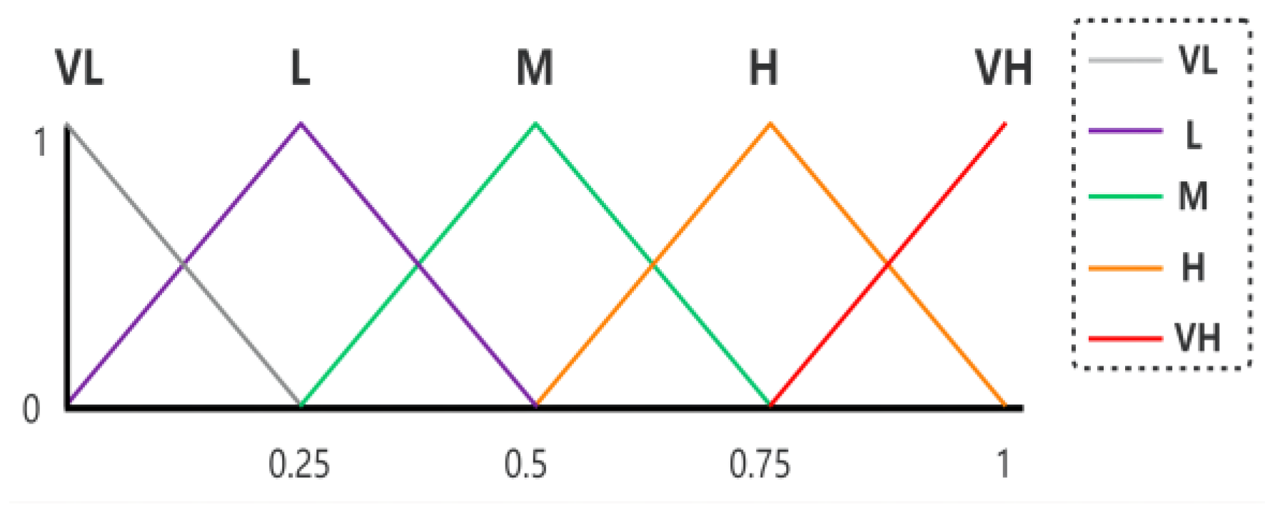 Mathematics 10 02091 g002