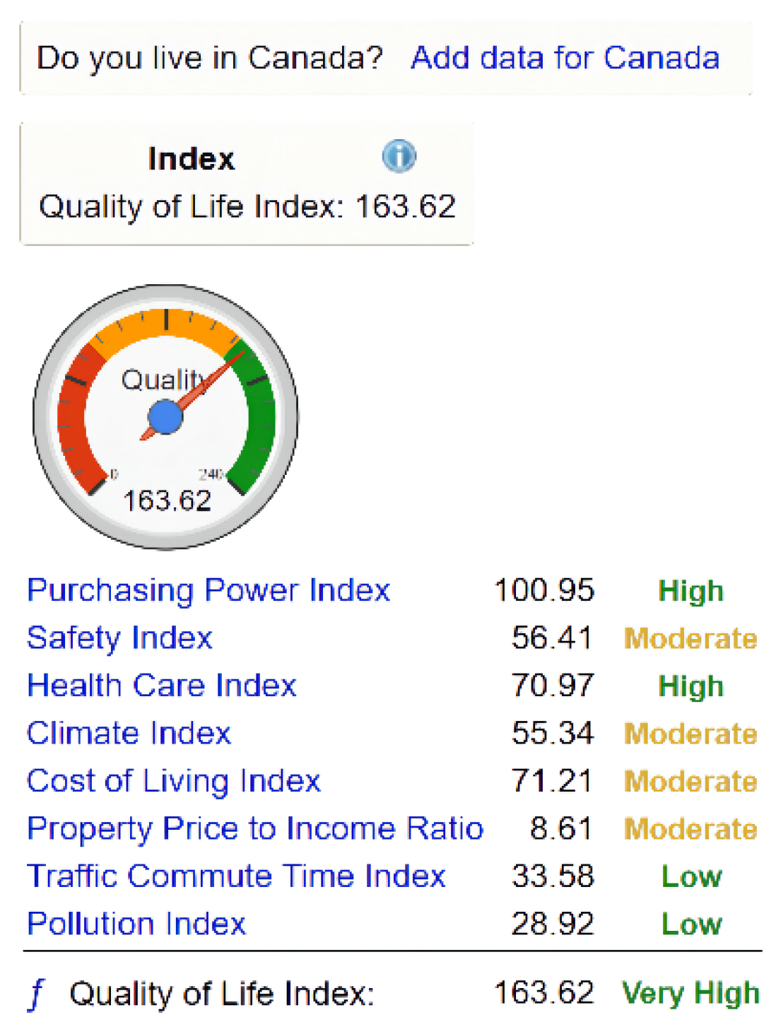Mathematics 10 02091 g005