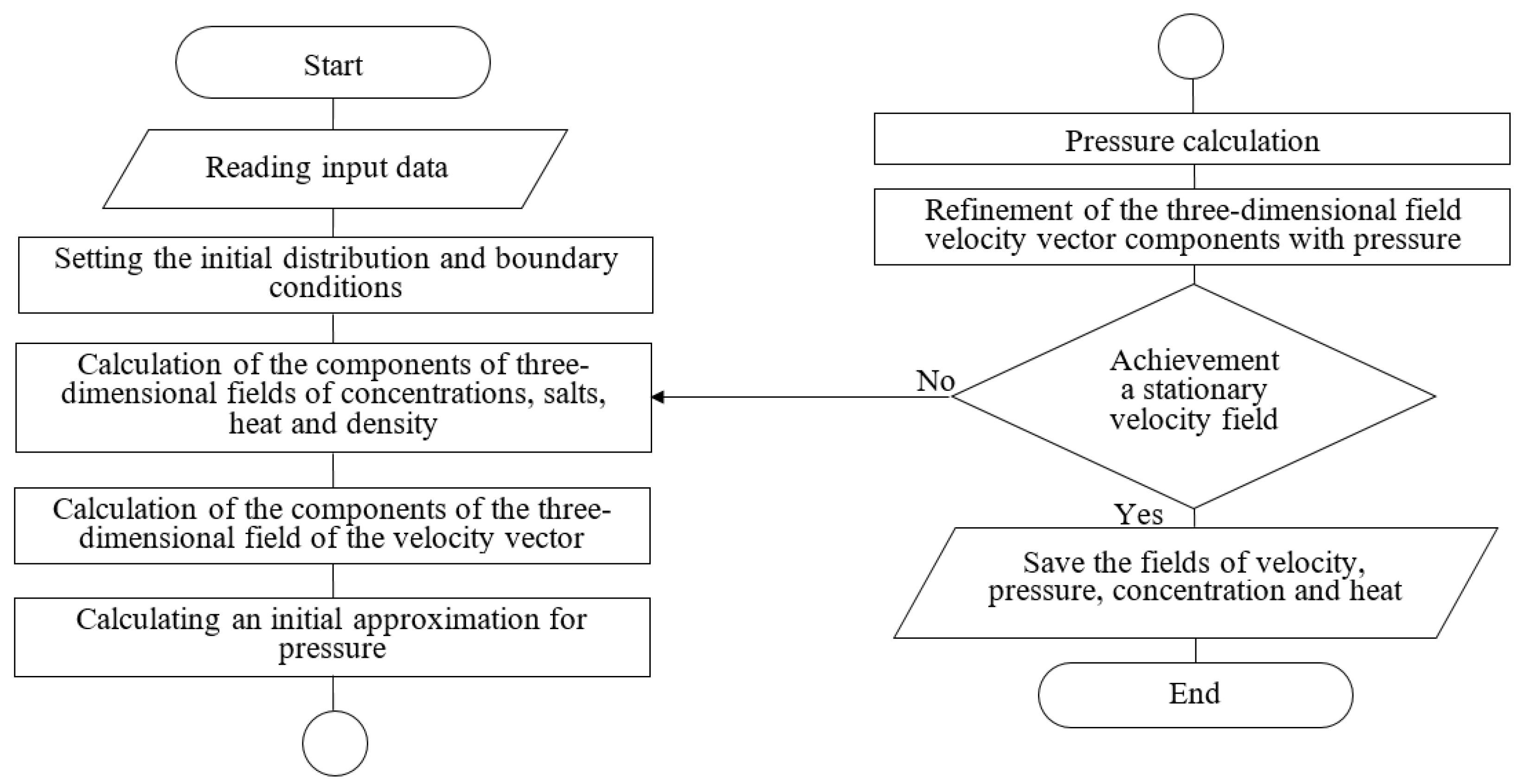 Mathematics 10 02092 g003