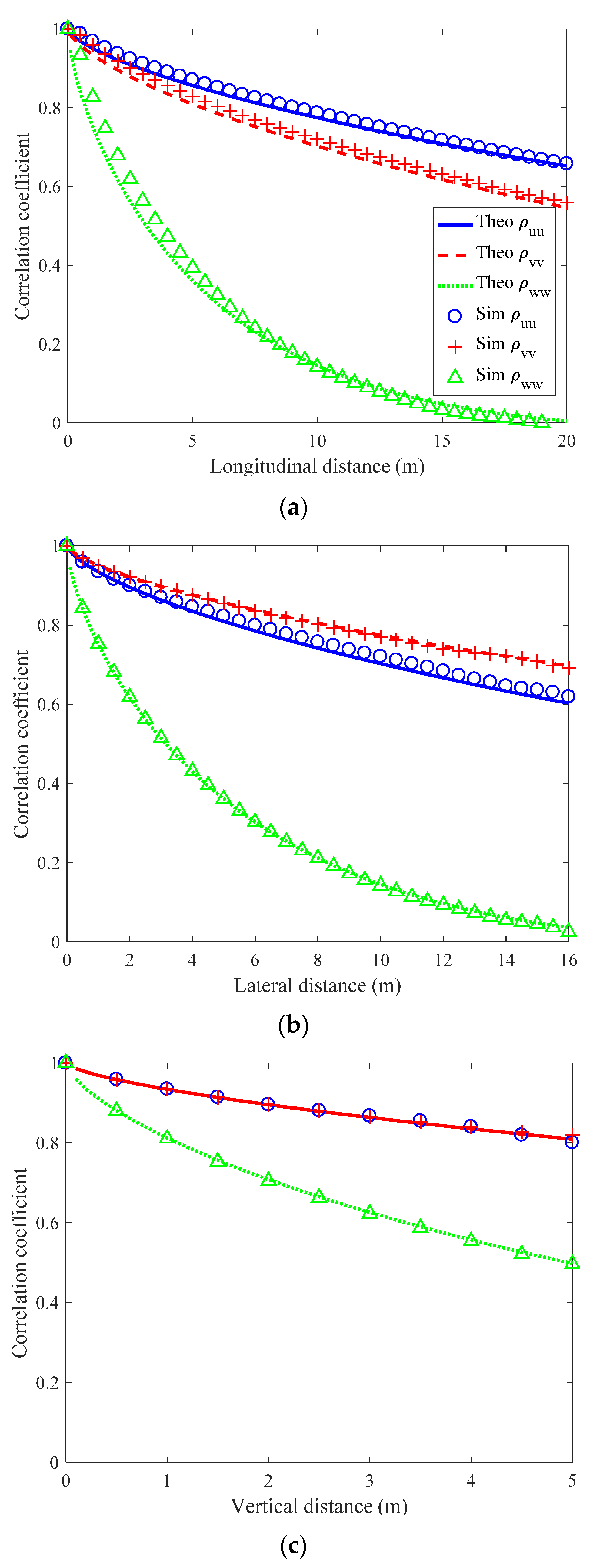 Mathematics 10 02093 g004