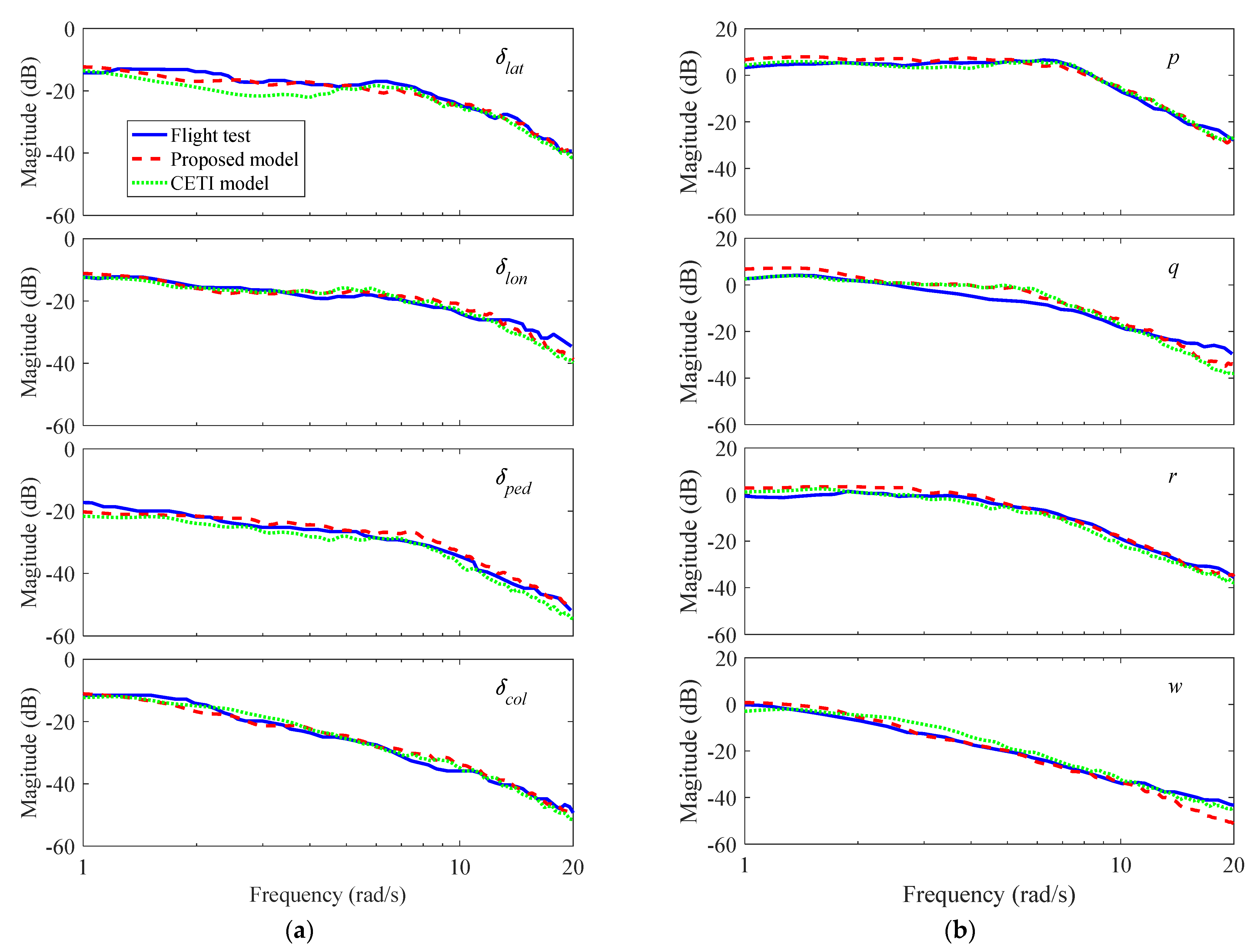 Mathematics 10 02093 g012