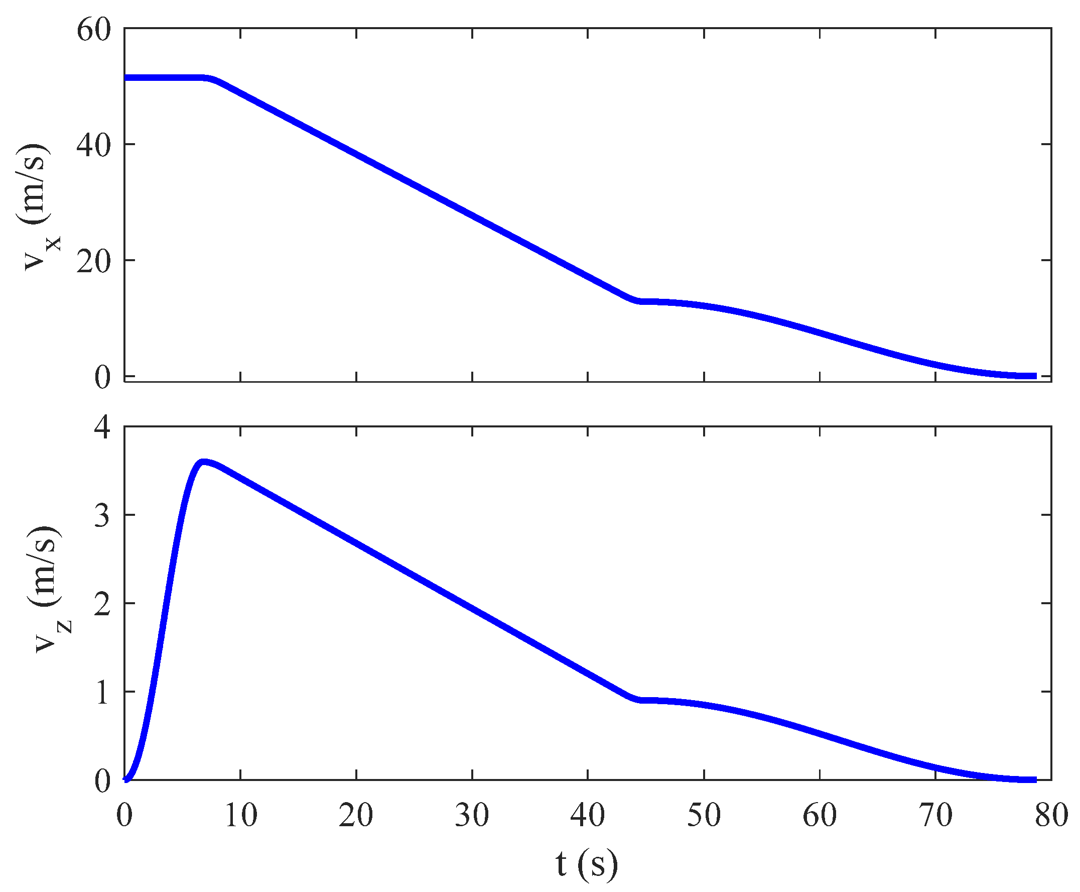 Mathematics 10 02093 g013