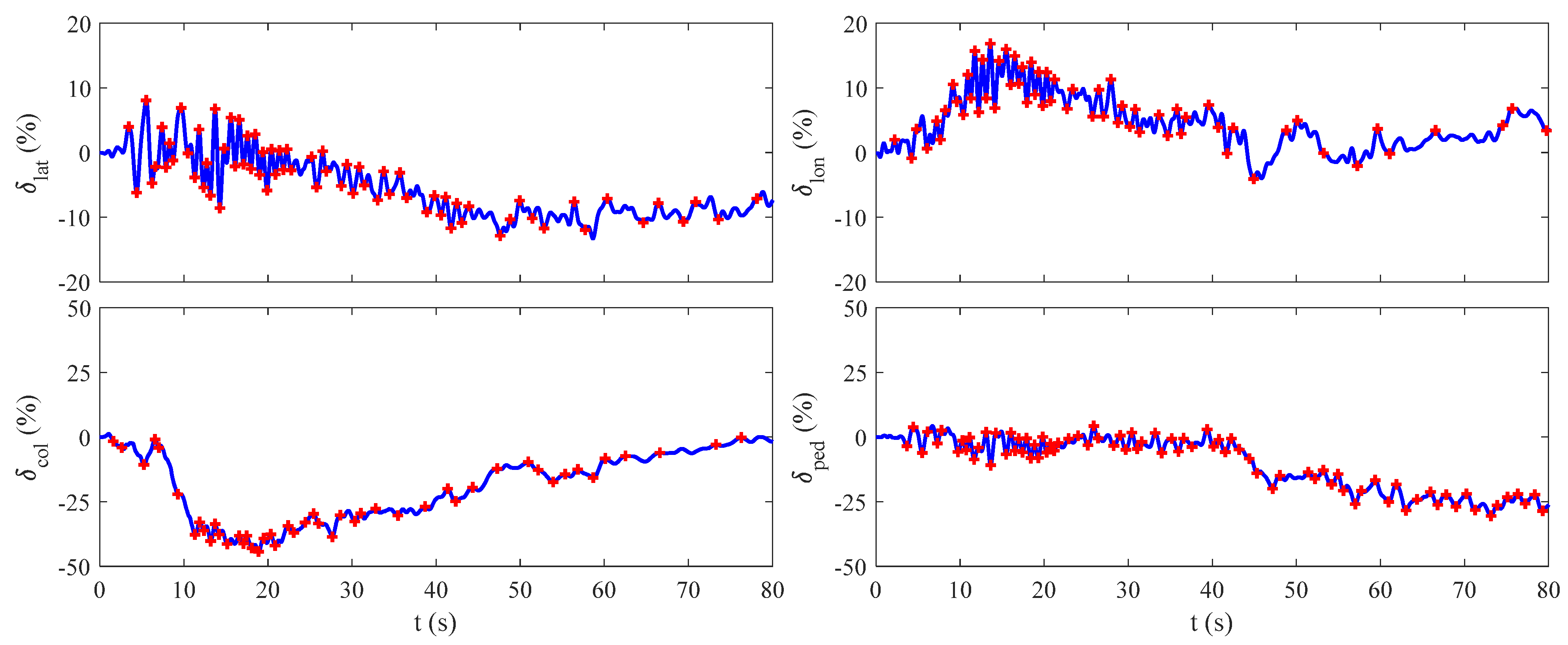 Mathematics 10 02093 g015
