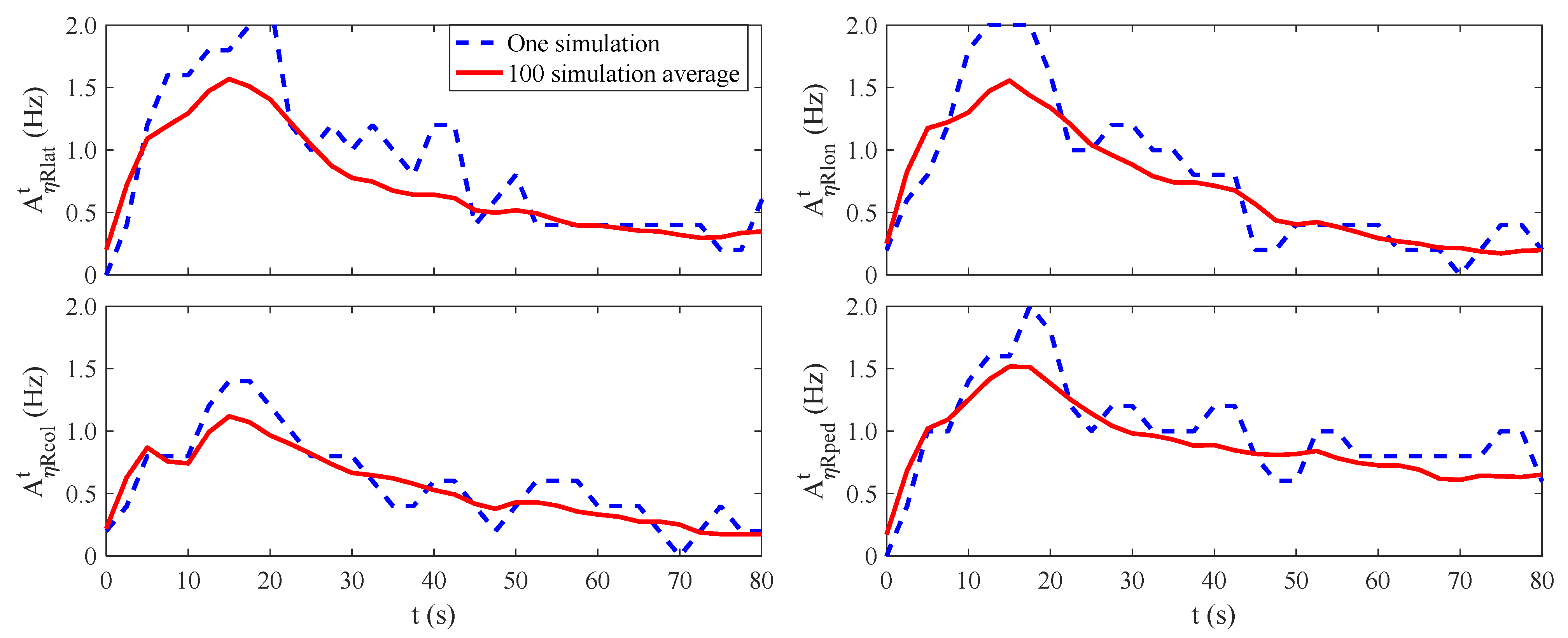 Mathematics 10 02093 g016