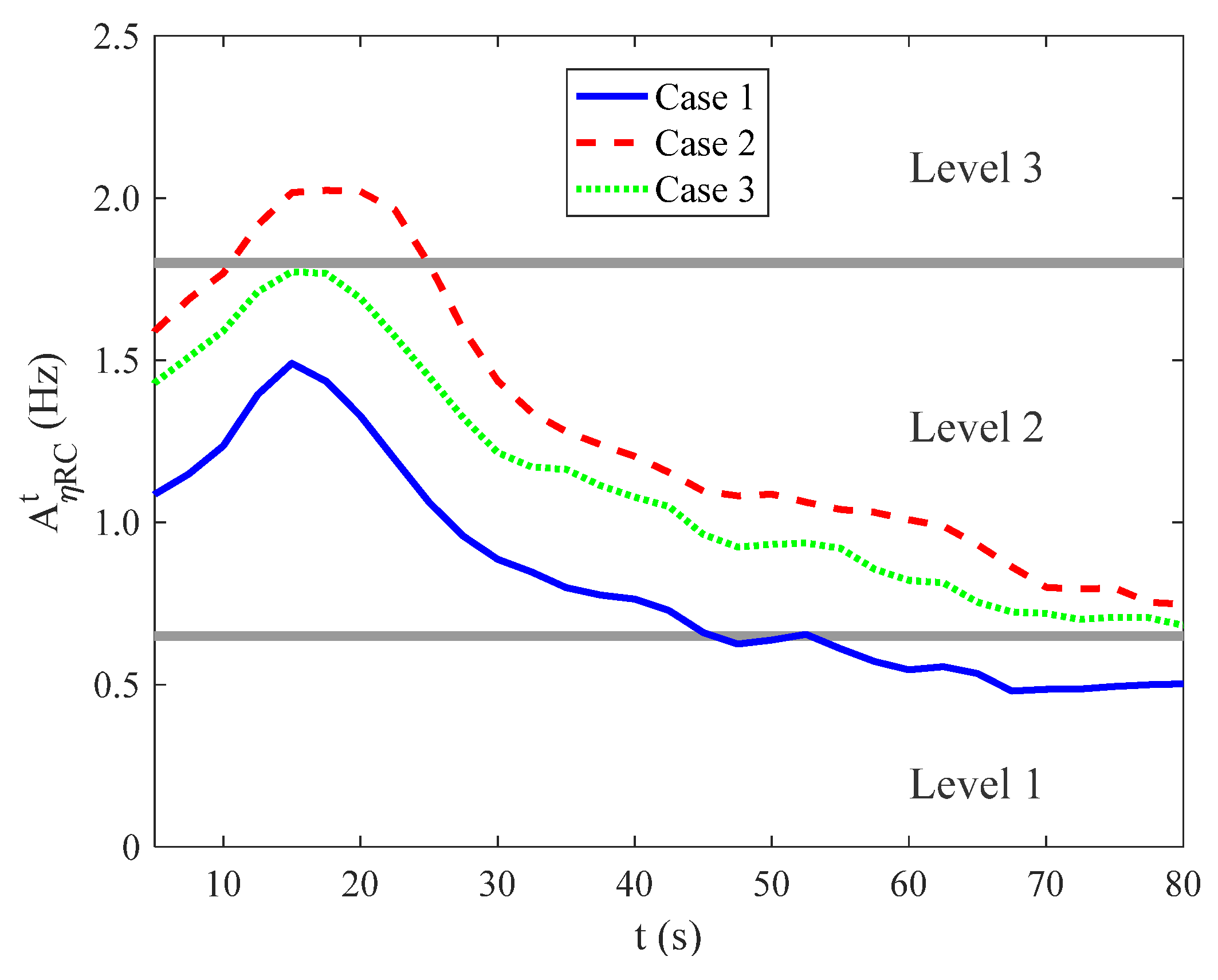 Mathematics 10 02093 g017