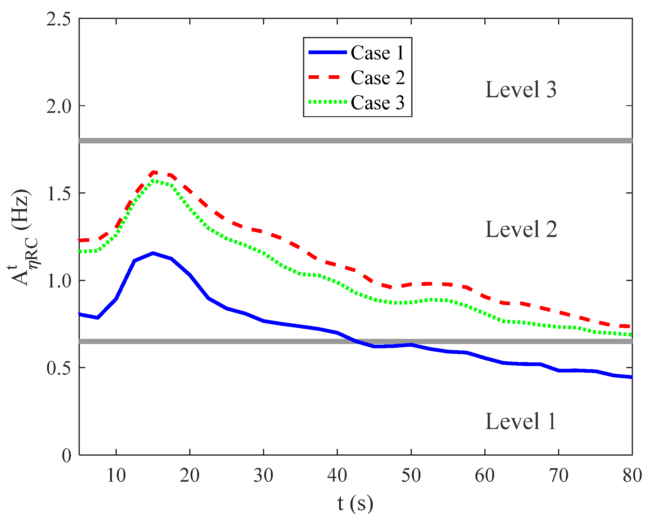 Mathematics 10 02093 g018
