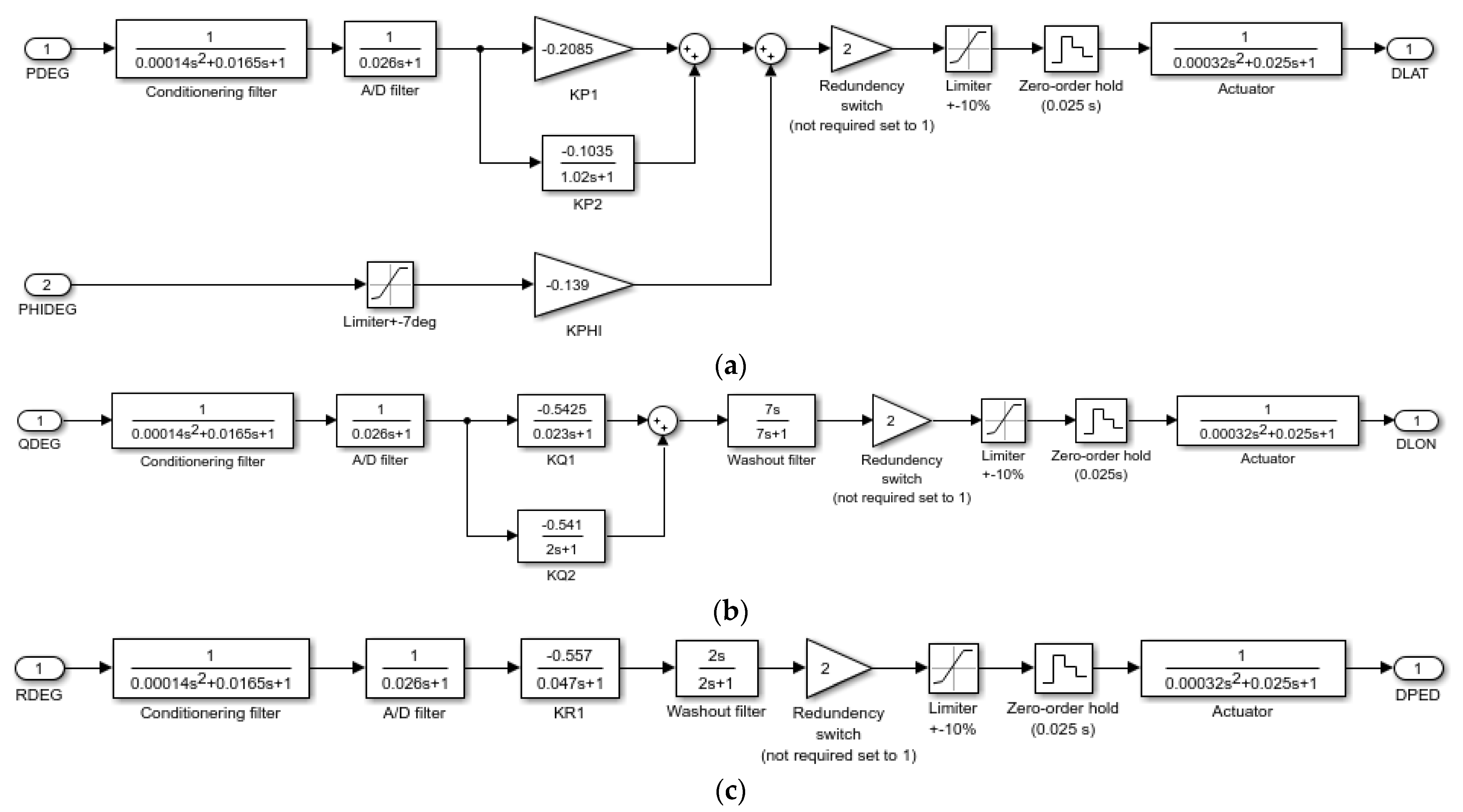 Mathematics 10 02093 g0a1
