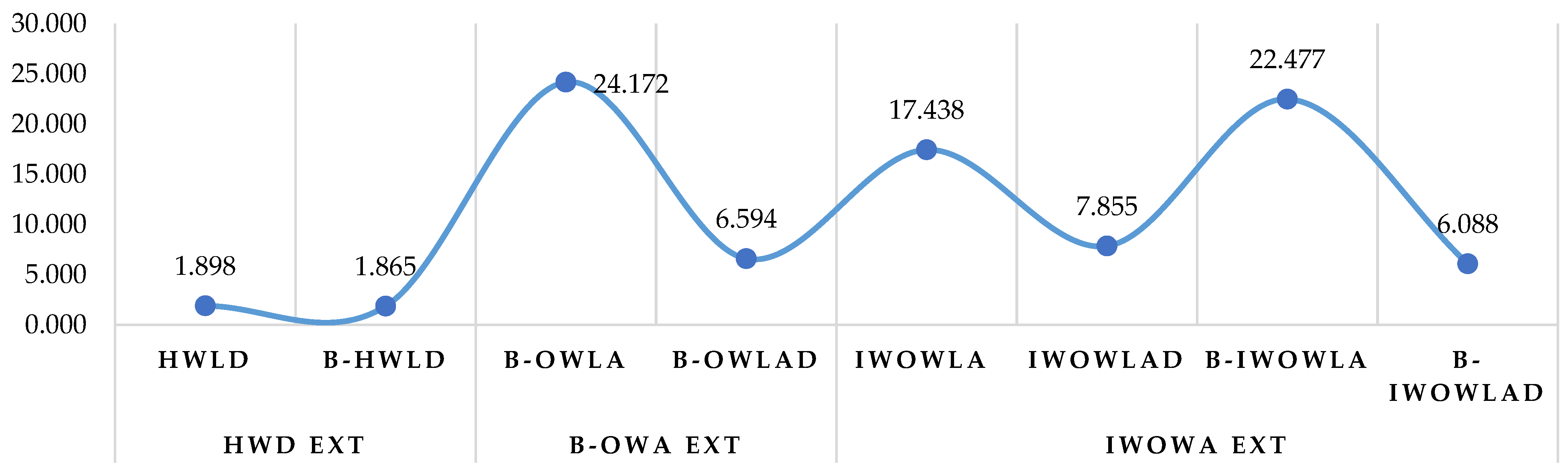 Mathematics 10 02100 g001 550