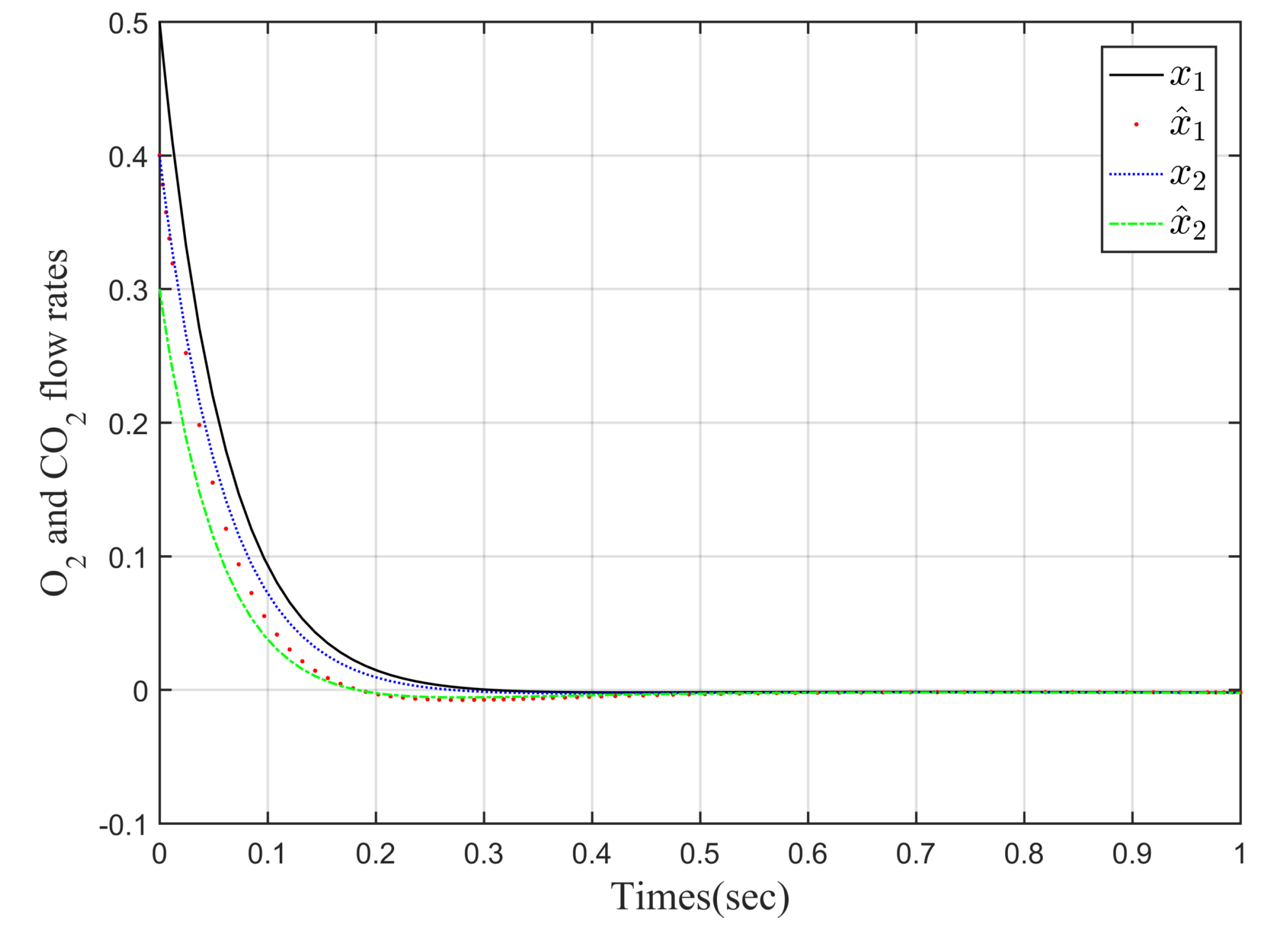 Mathematics 10 02102 g006 550