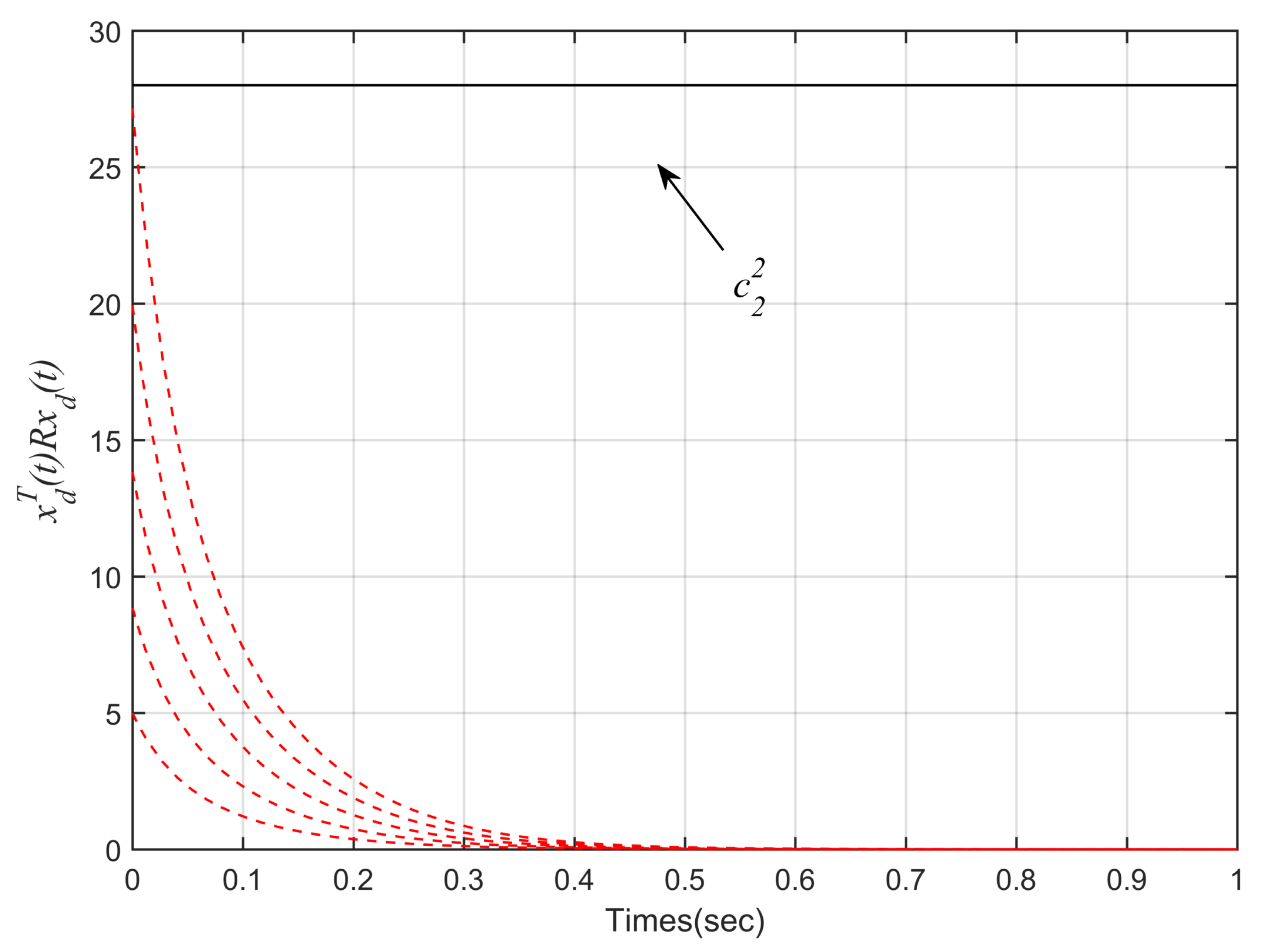 Mathematics 10 02102 g010 550