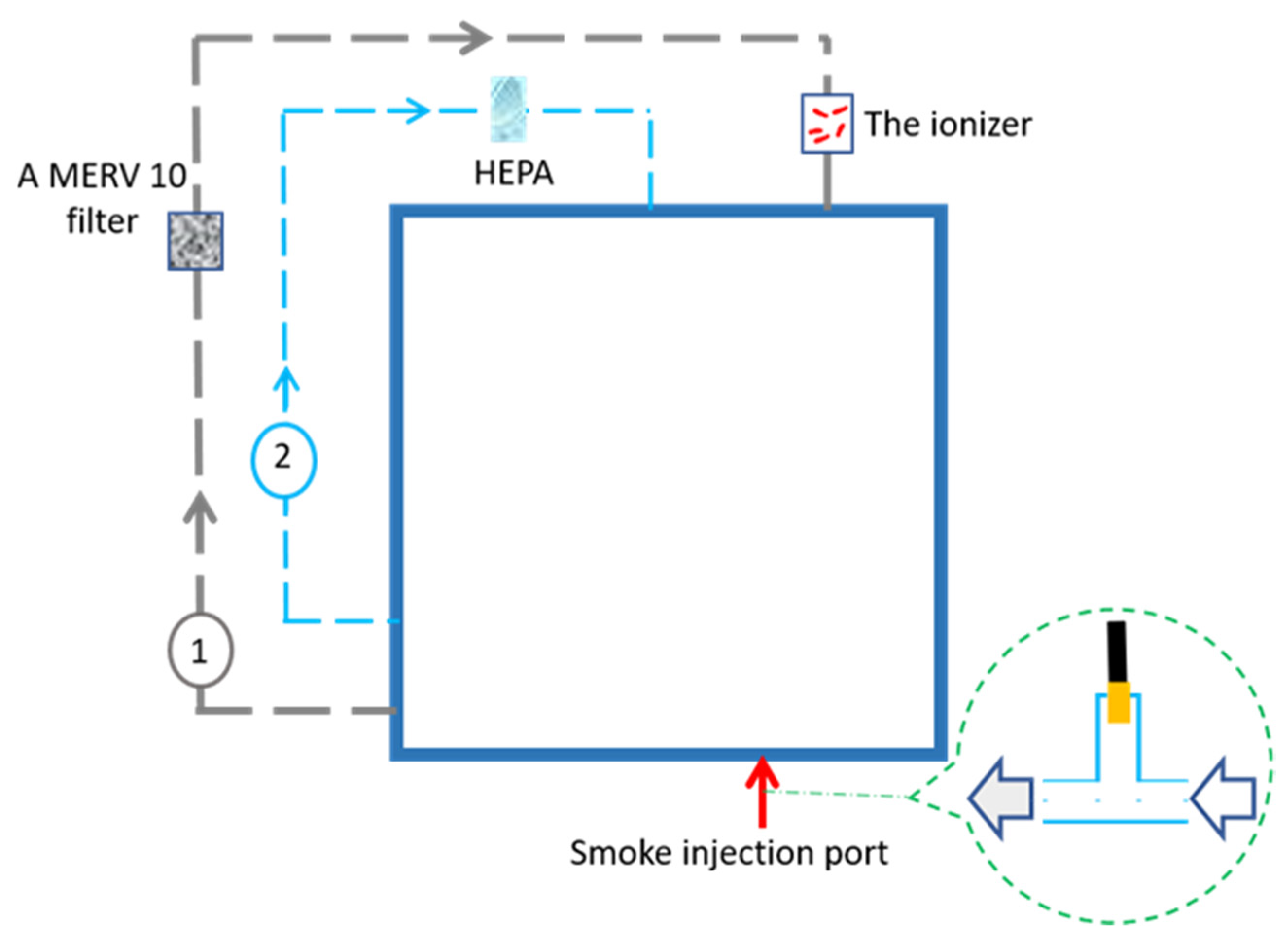 Mathematics 10 02103 g001 Mathematics 10 02103 g001