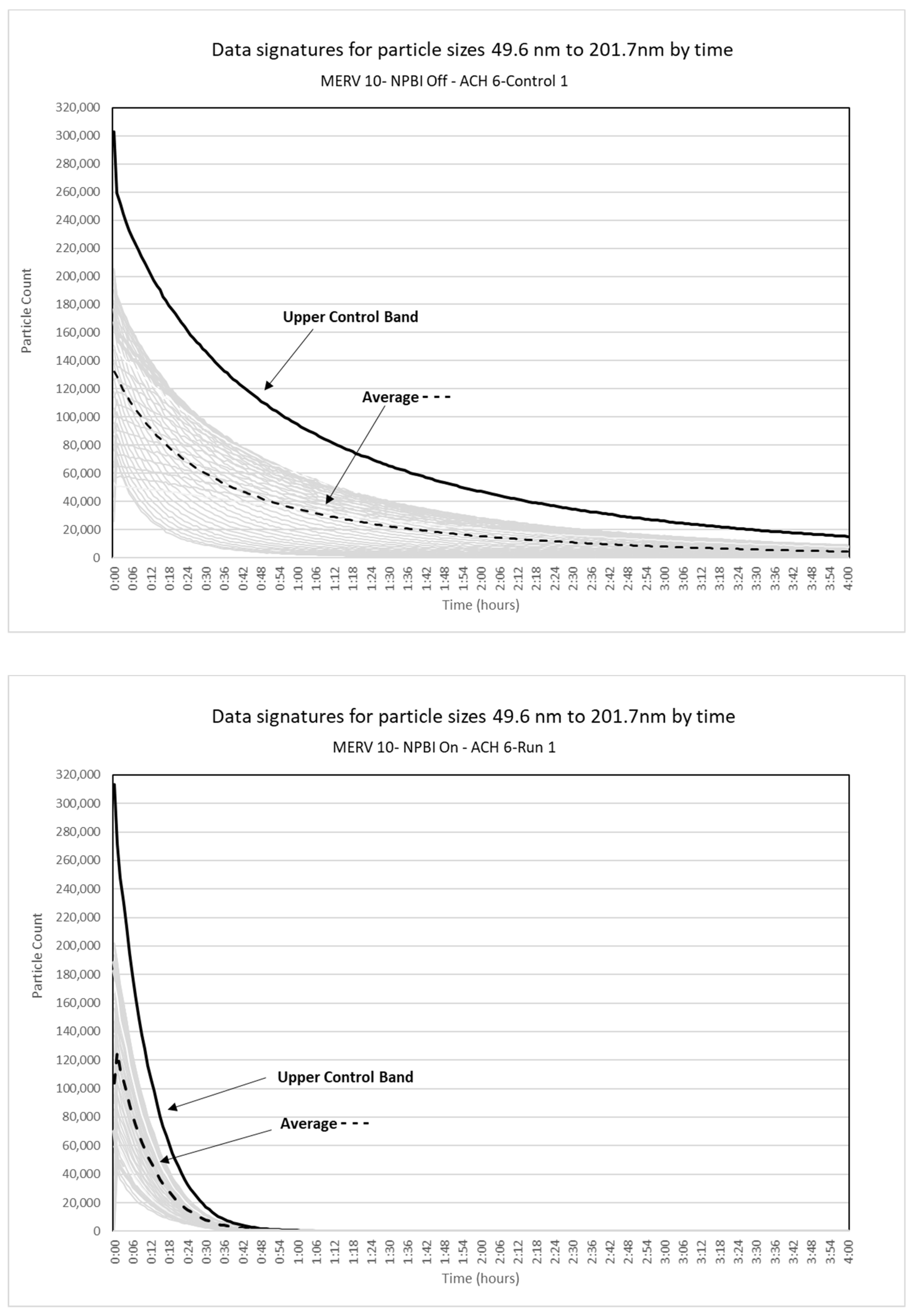 Mathematics 10 02103 g002 Mathematics 10 02103 g002