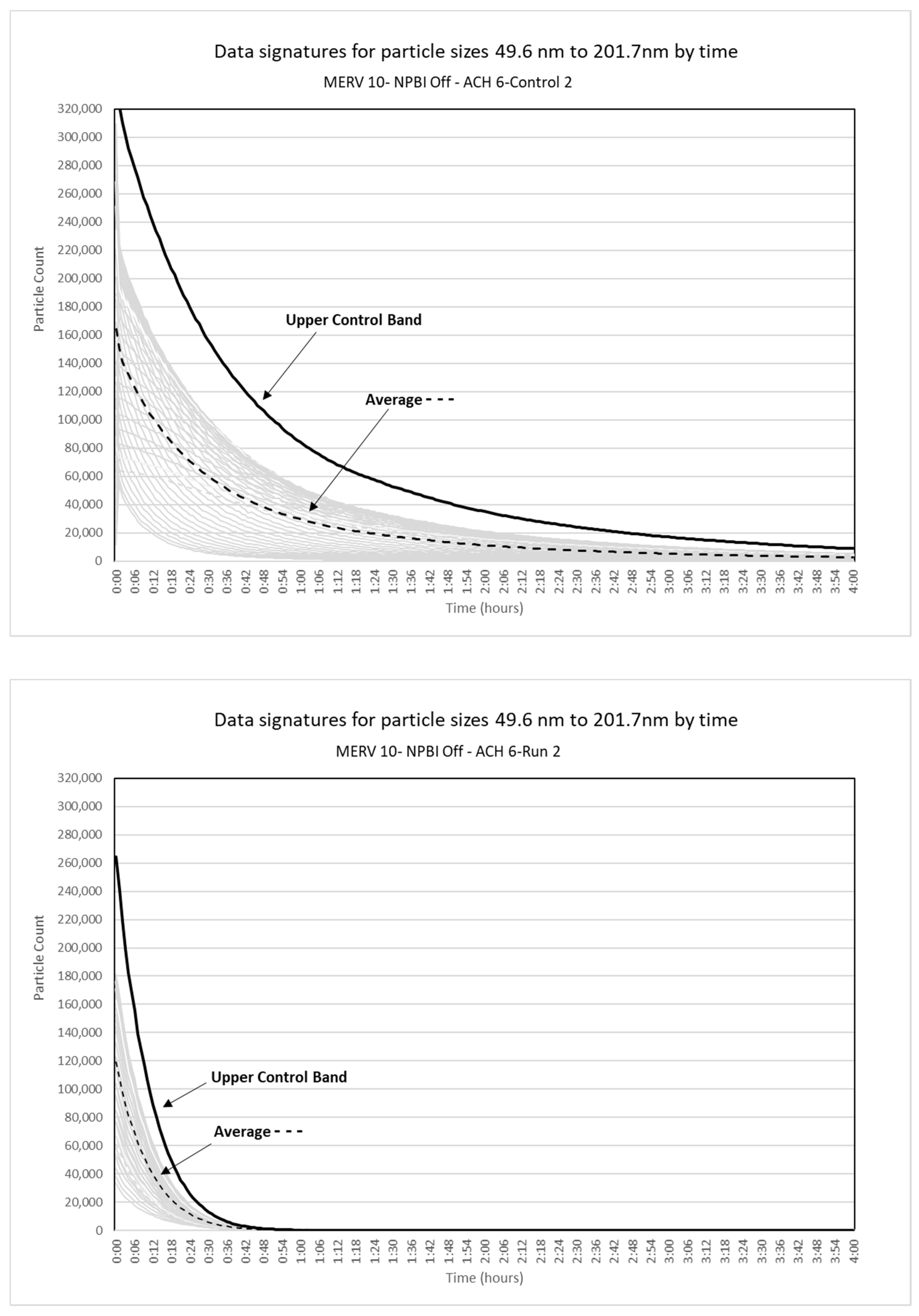 Mathematics 10 02103 g003 Mathematics 10 02103 g003