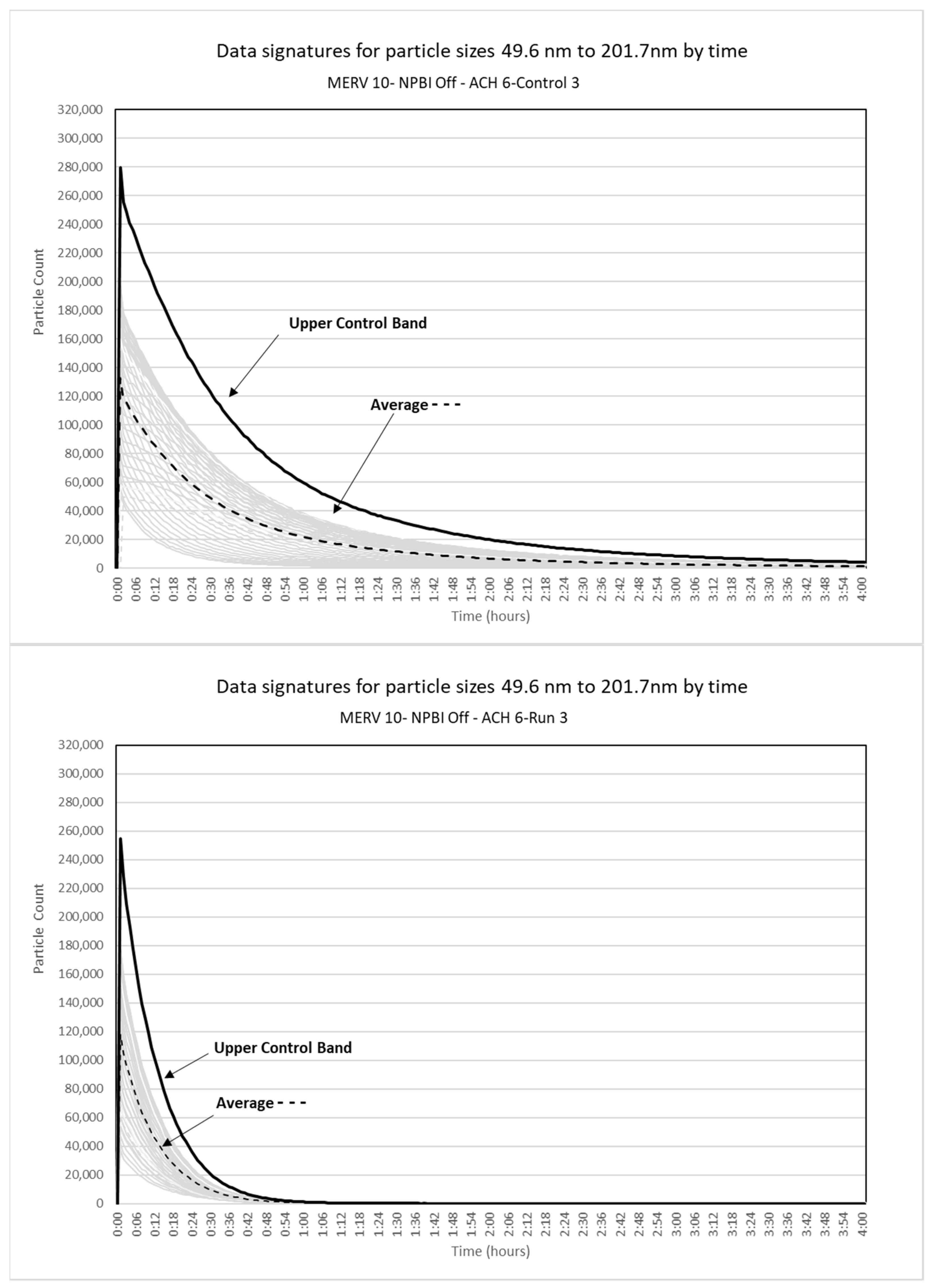 Mathematics 10 02103 g004 Mathematics 10 02103 g004