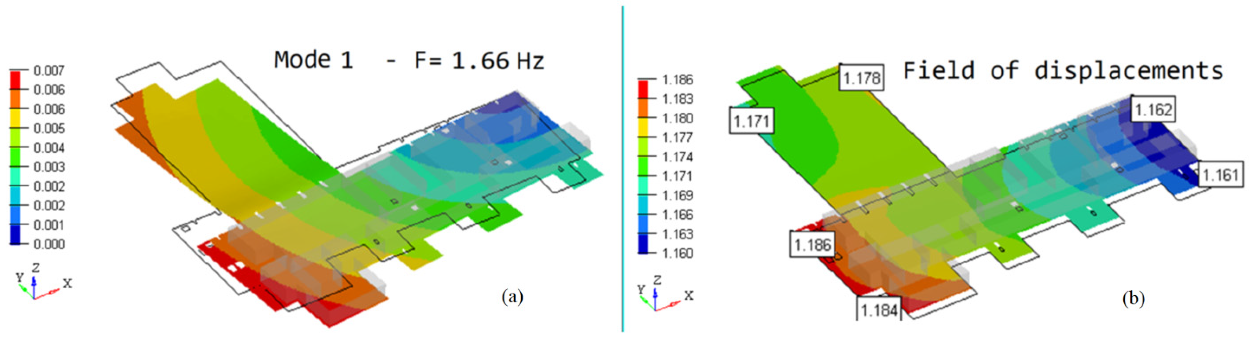 Mathematics 10 02104 g012