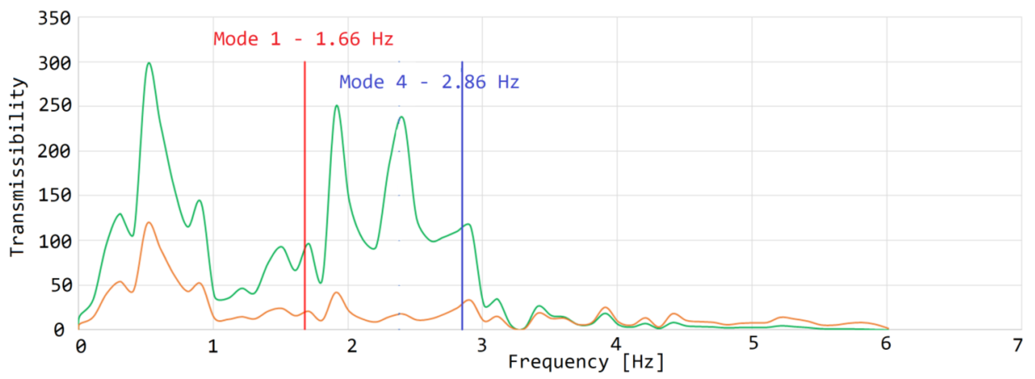 Mathematics 10 02104 g014