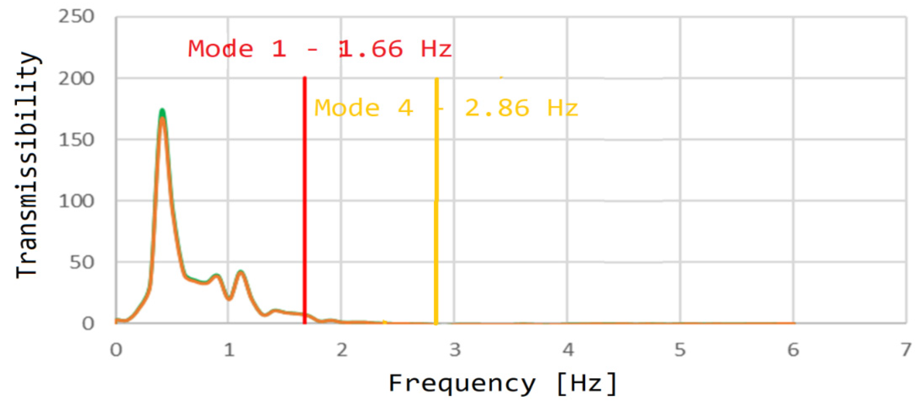Mathematics 10 02104 g016