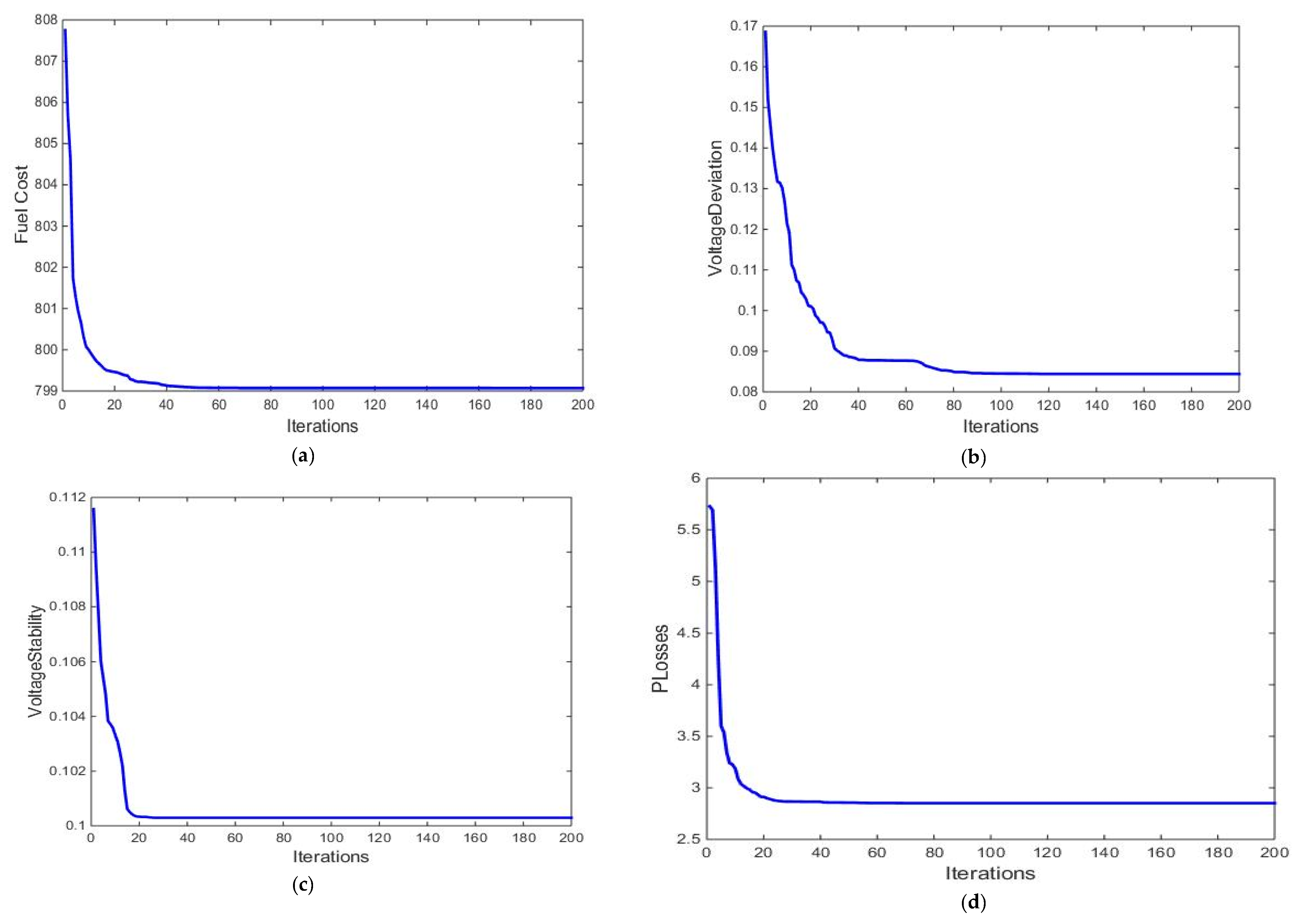 Mathematics 10 02106 g001a 550