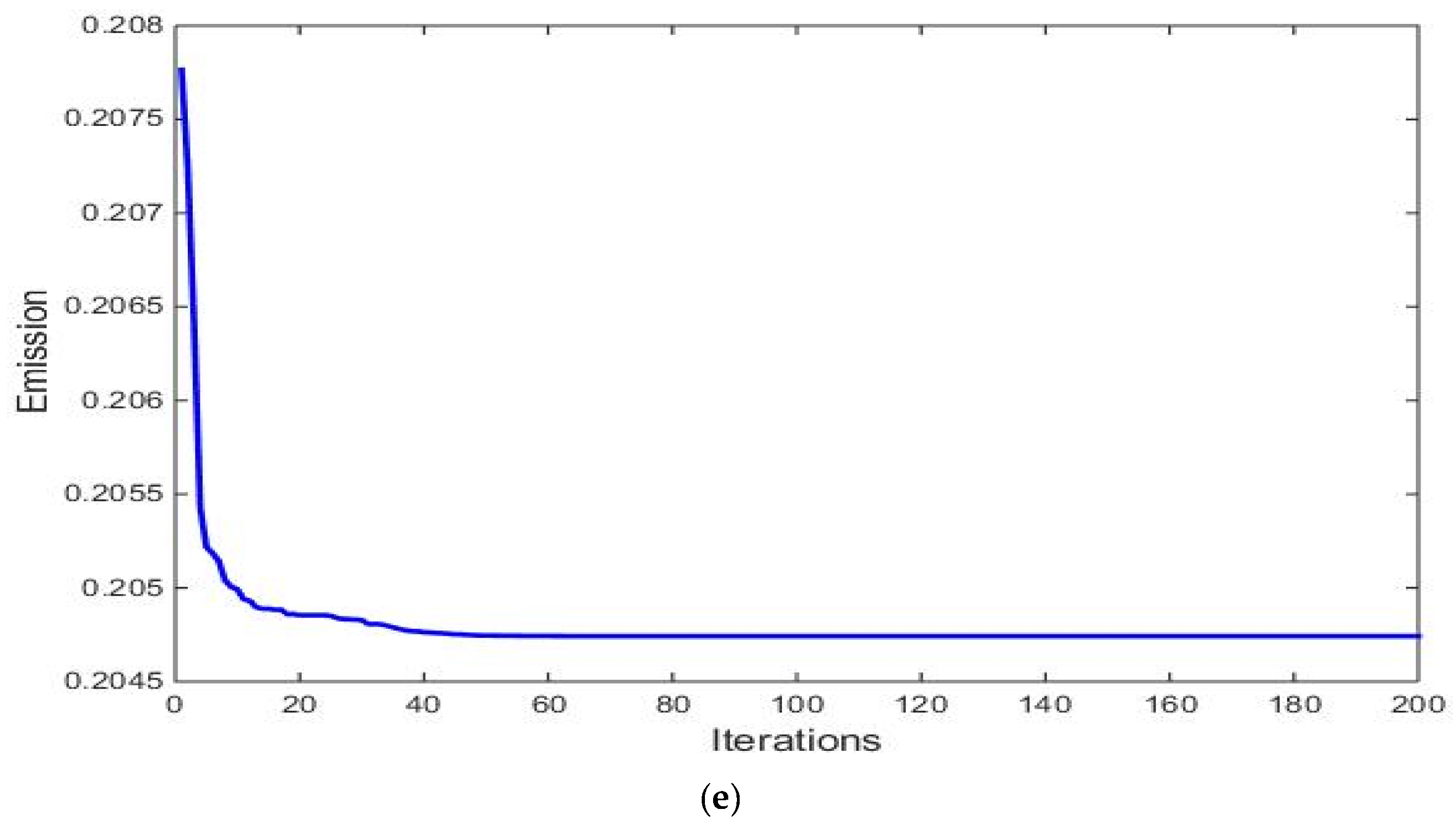 Mathematics 10 02106 g001b 550