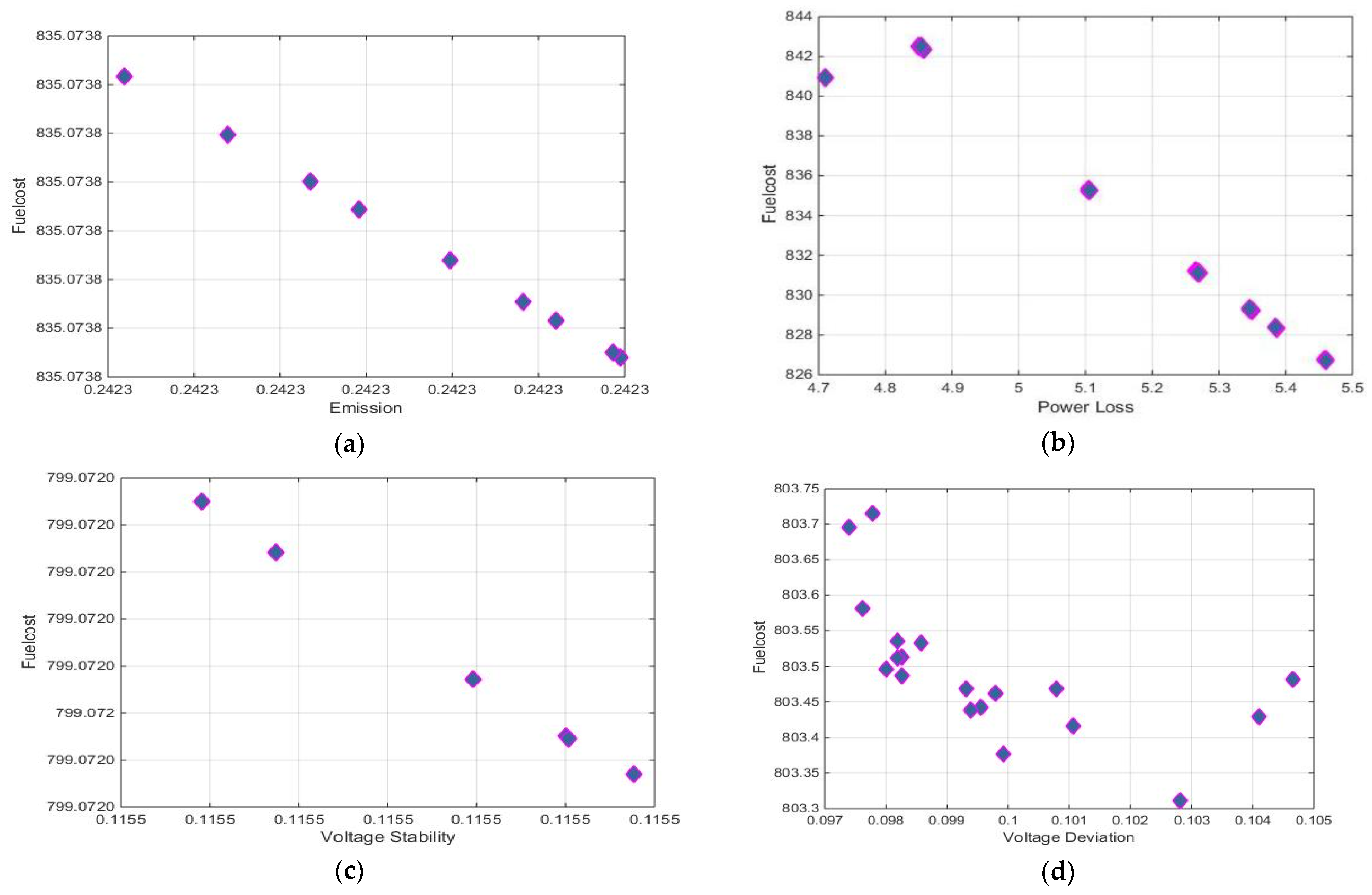 Mathematics 10 02106 g002 550
