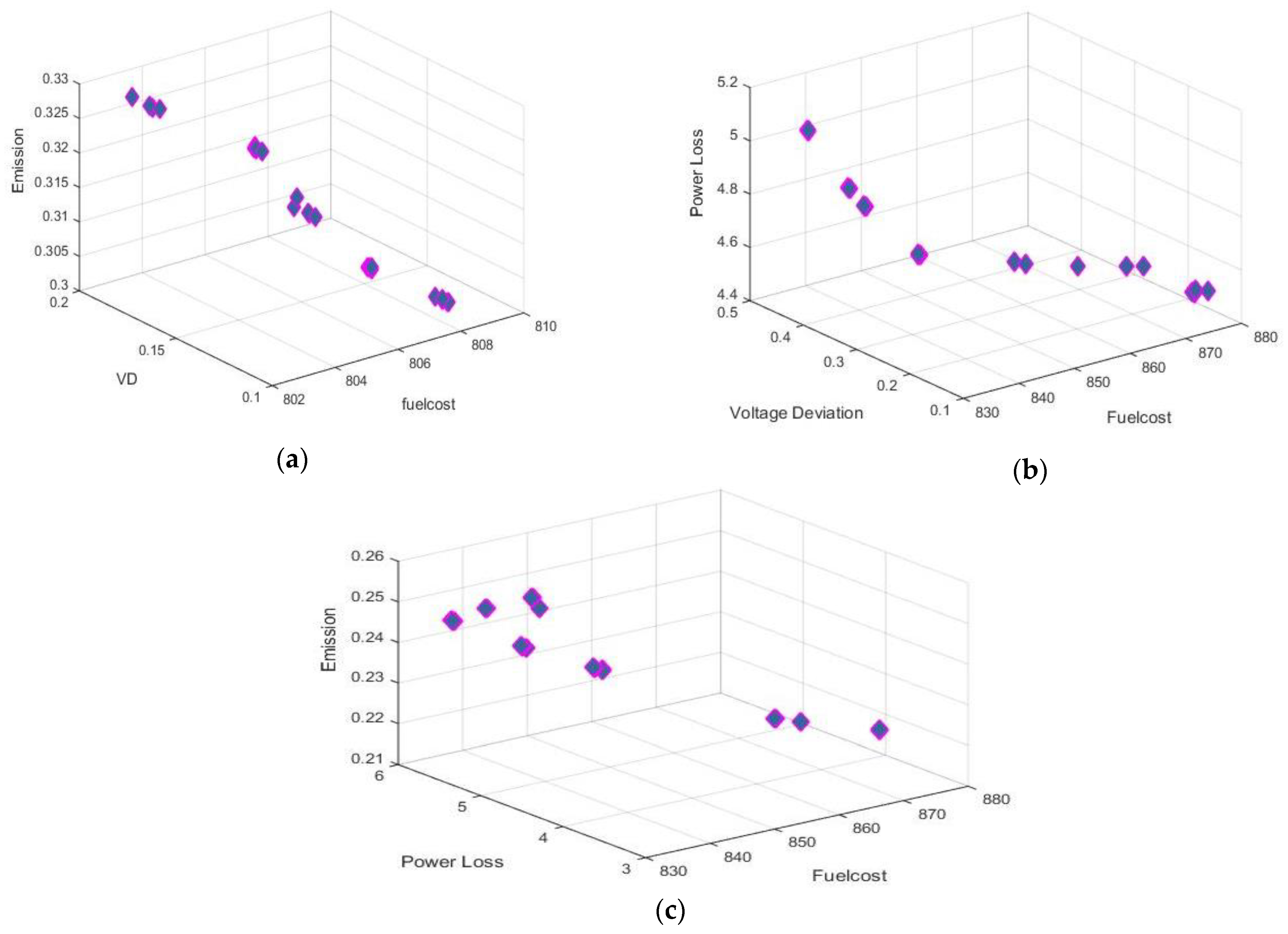 Mathematics 10 02106 g003 550