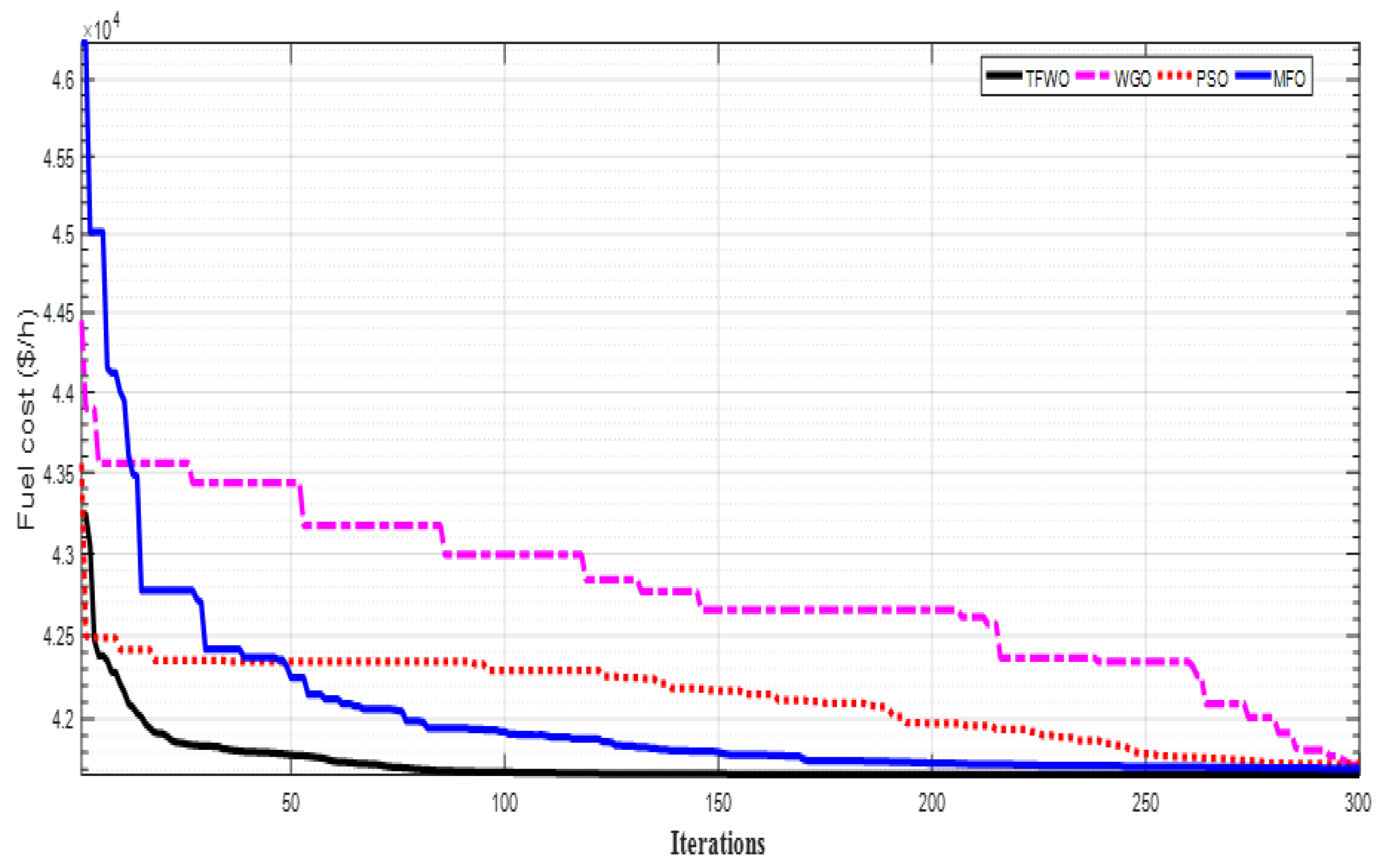 Mathematics 10 02106 g004 550