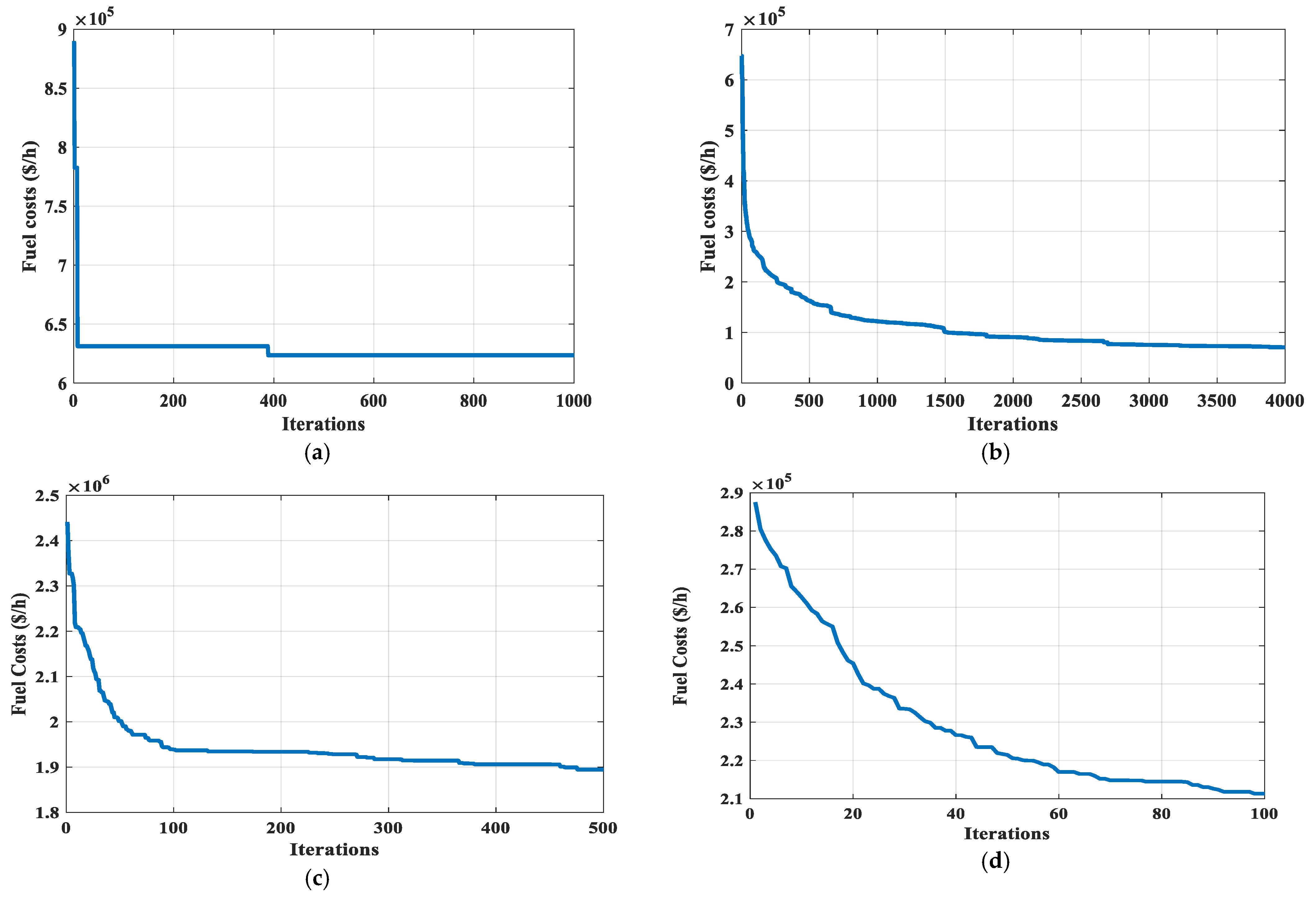 Mathematics 10 02106 g005 550