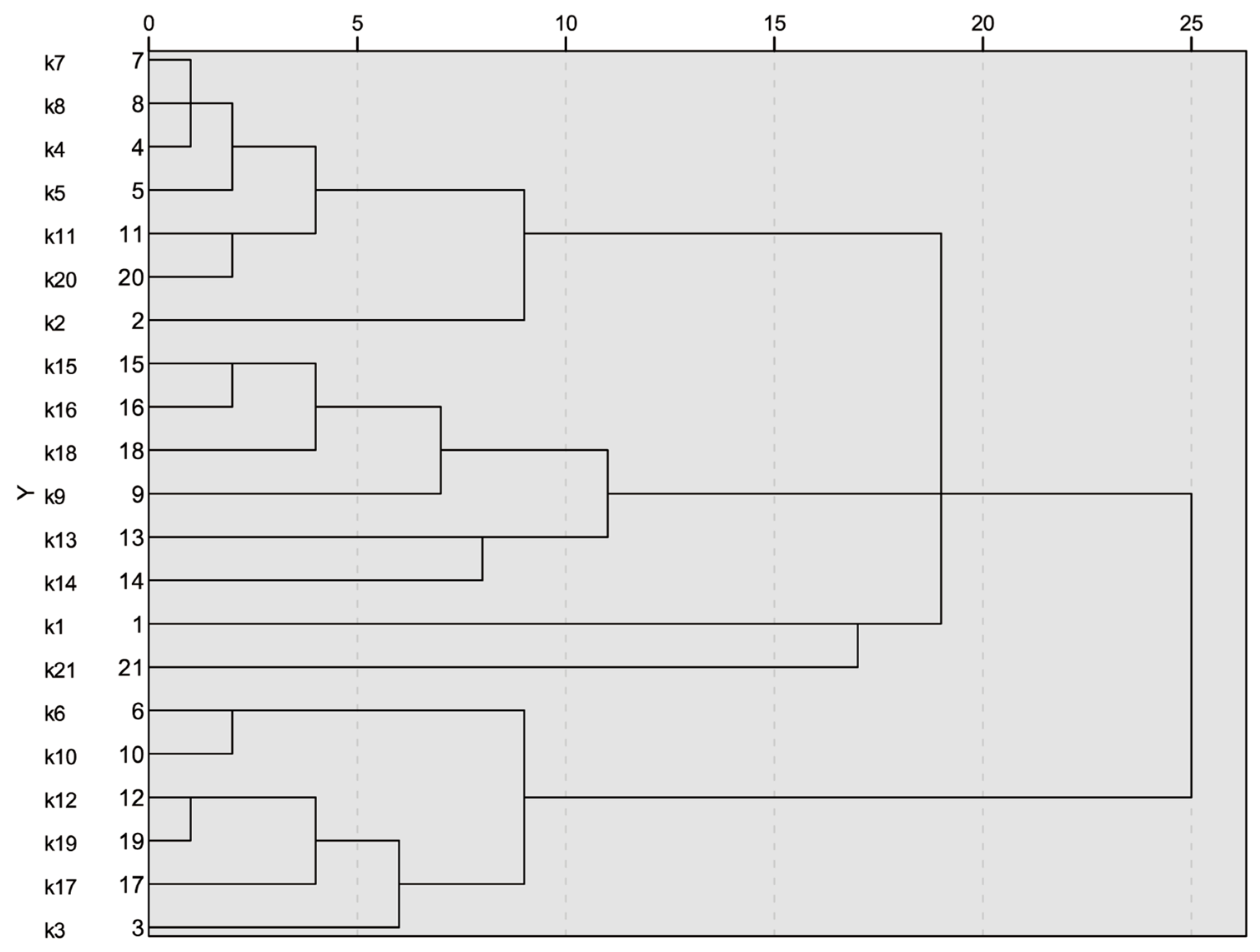 Mathematics 10 02107 g002 550