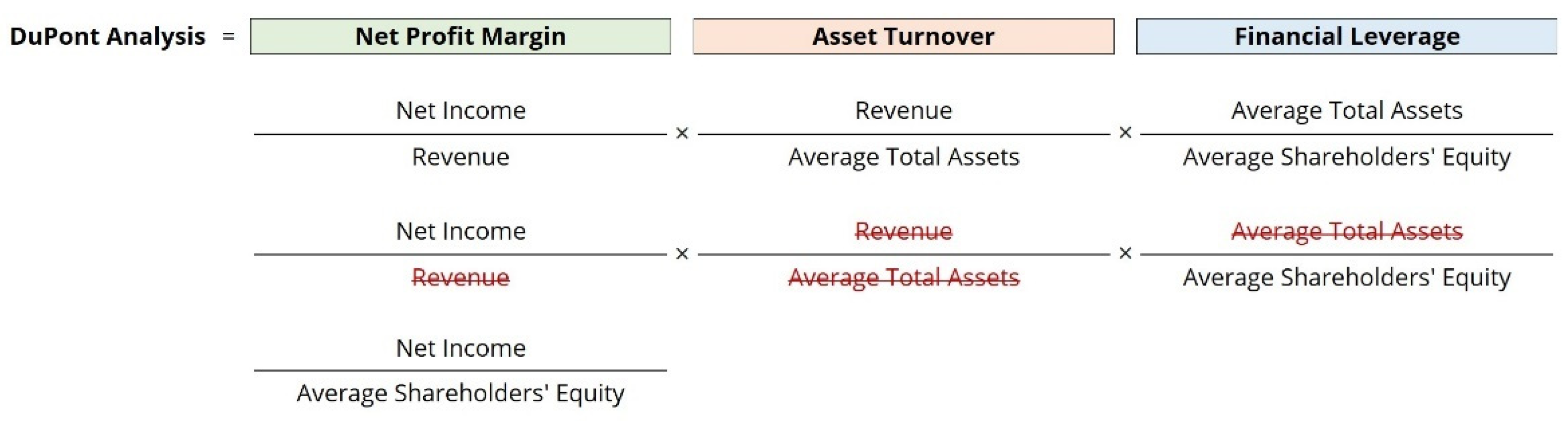 Mathematics 10 02107 g003 550