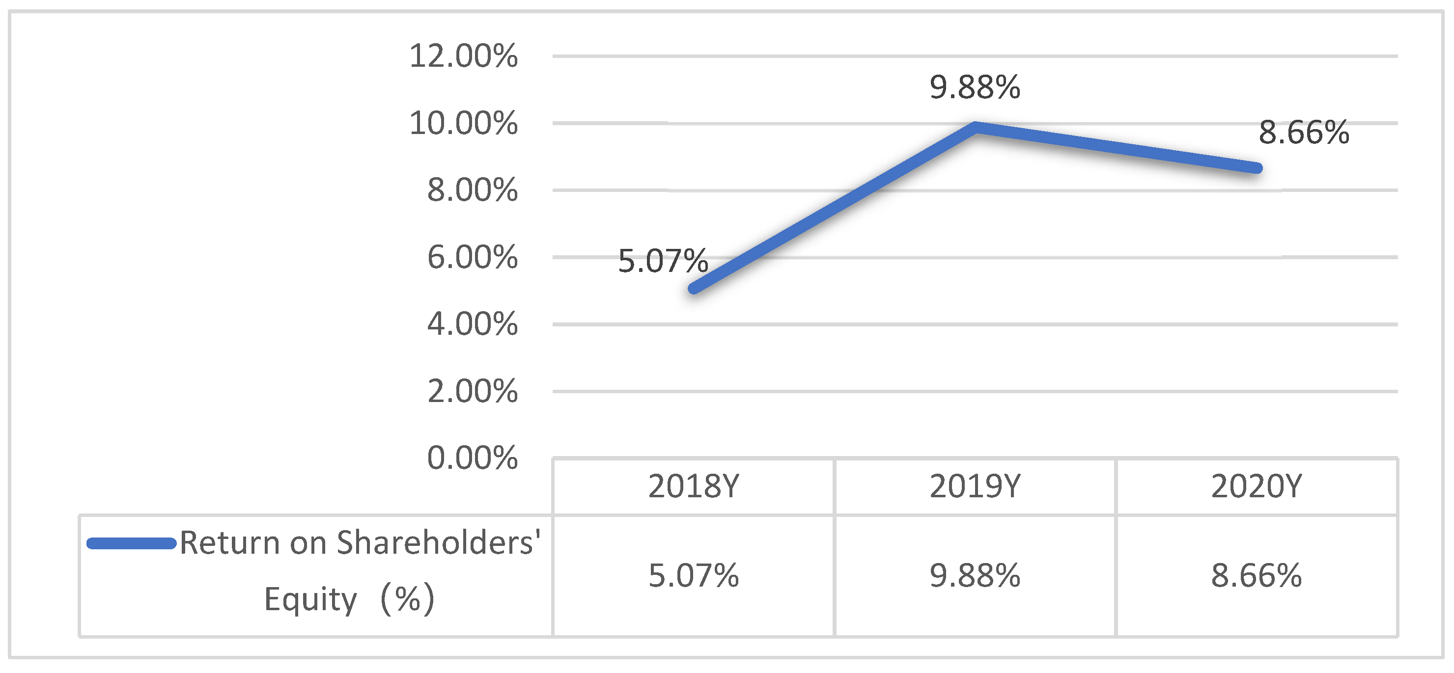 Mathematics 10 02107 g004 550
