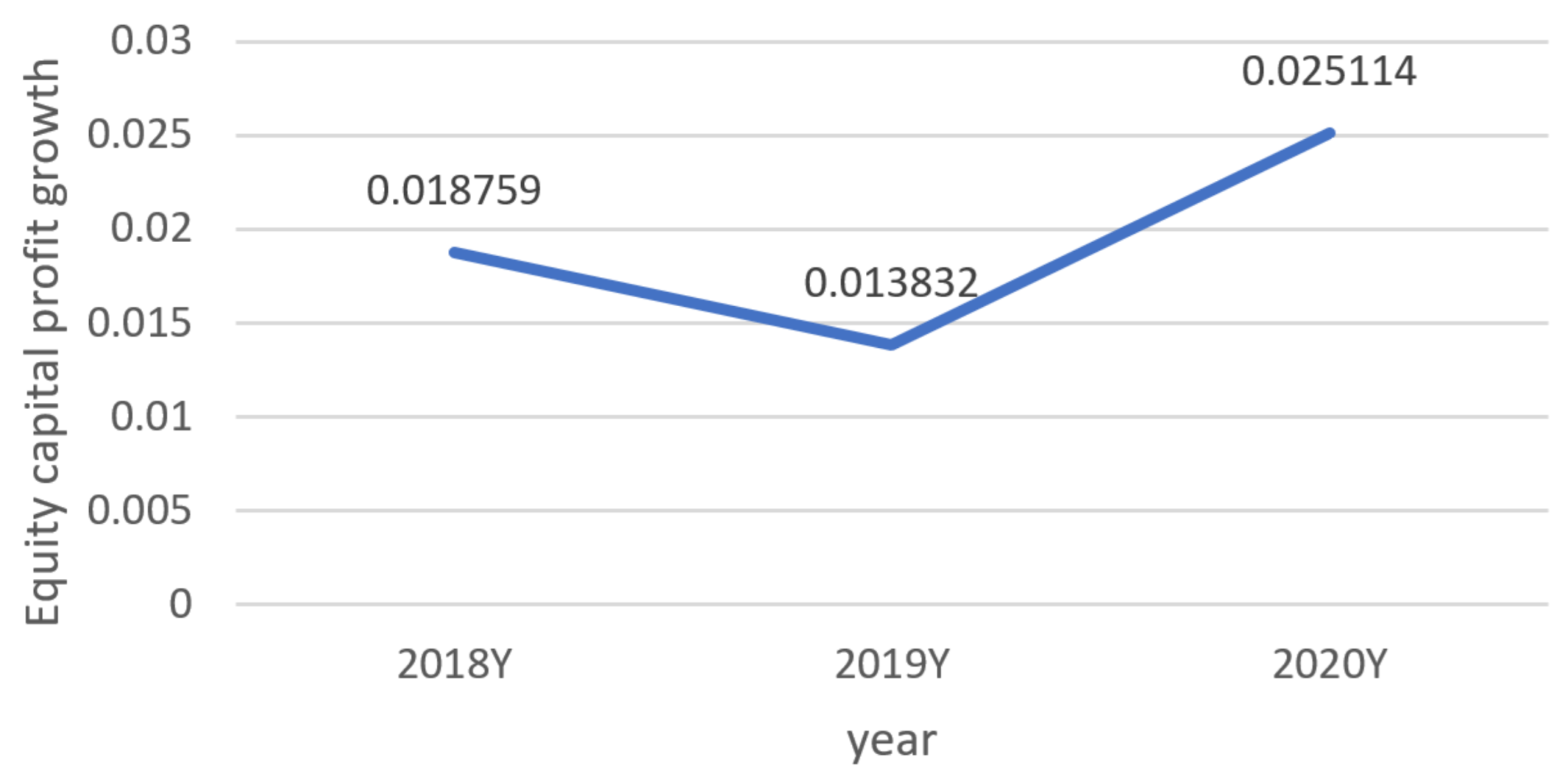 Mathematics 10 02107 g005 550