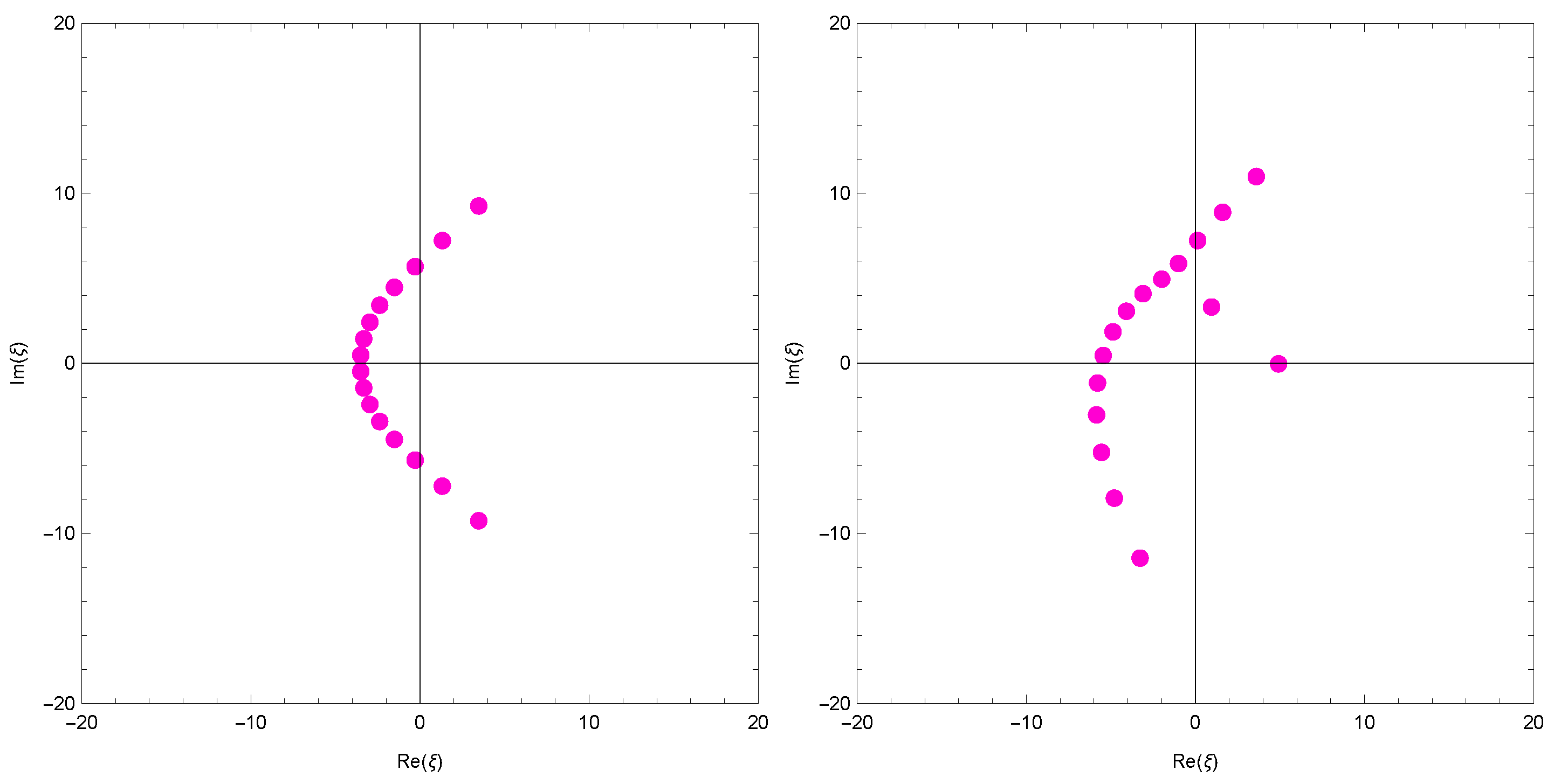Mathematics 10 02109 g001a 550