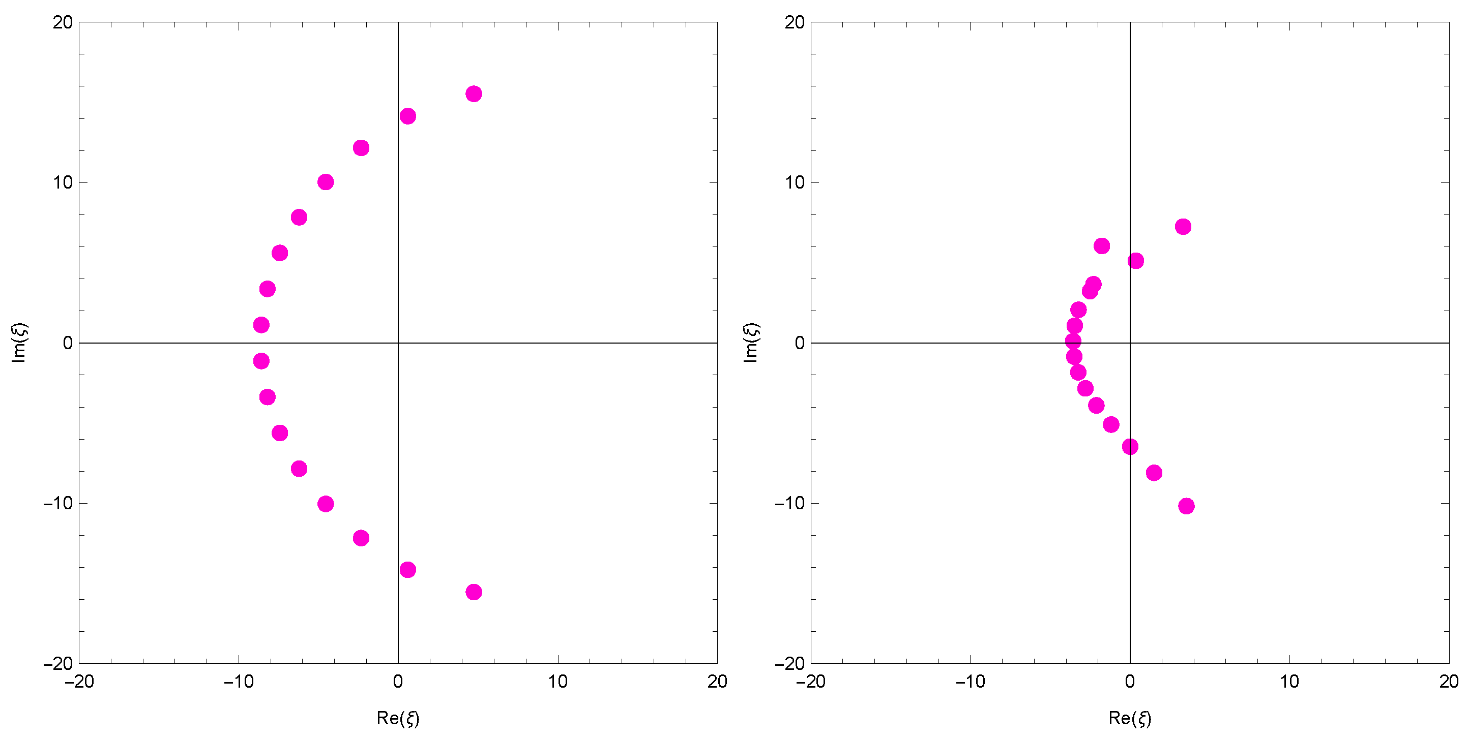 Mathematics 10 02109 g001b 550
