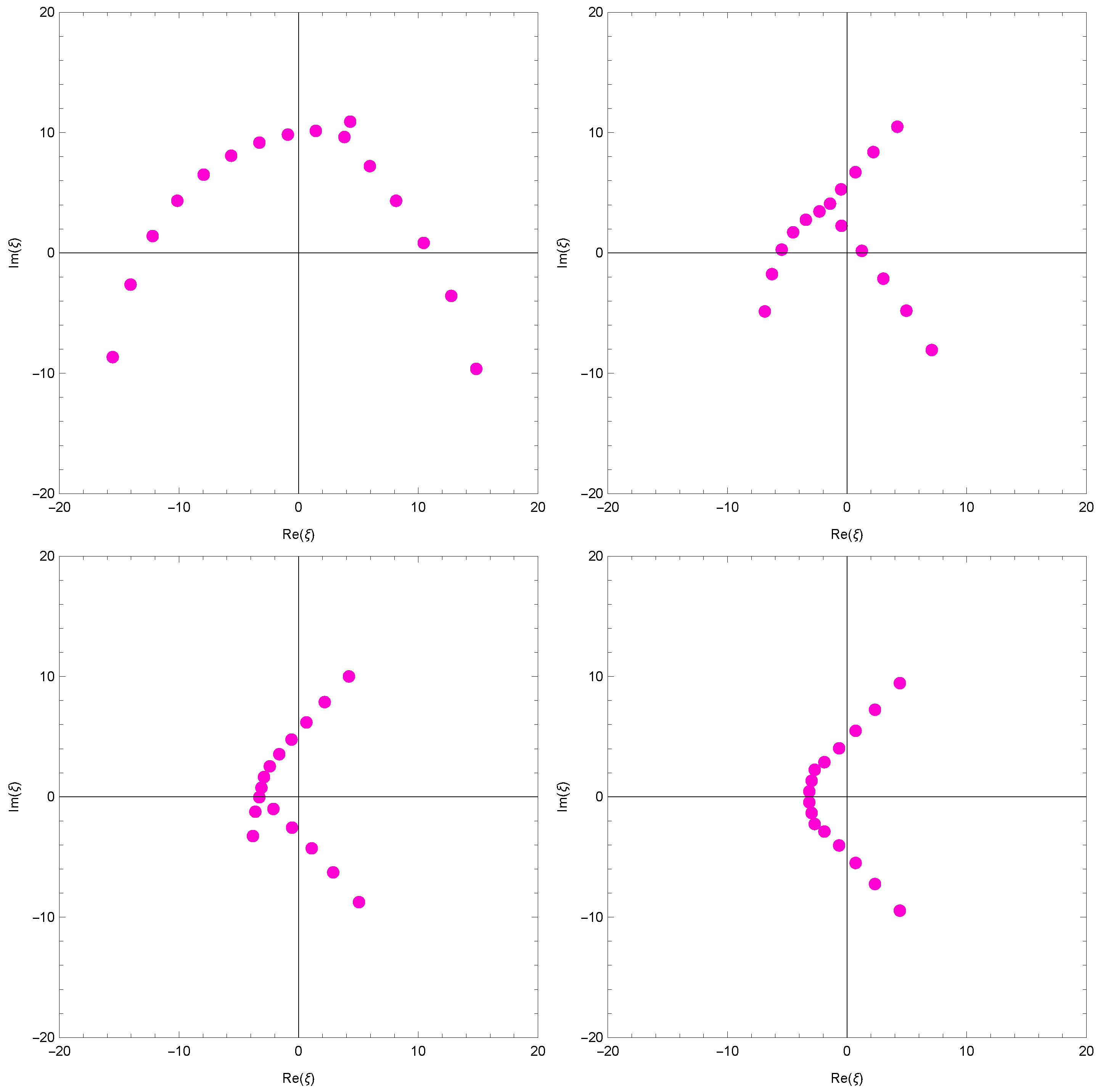 Mathematics 10 02109 g002 550