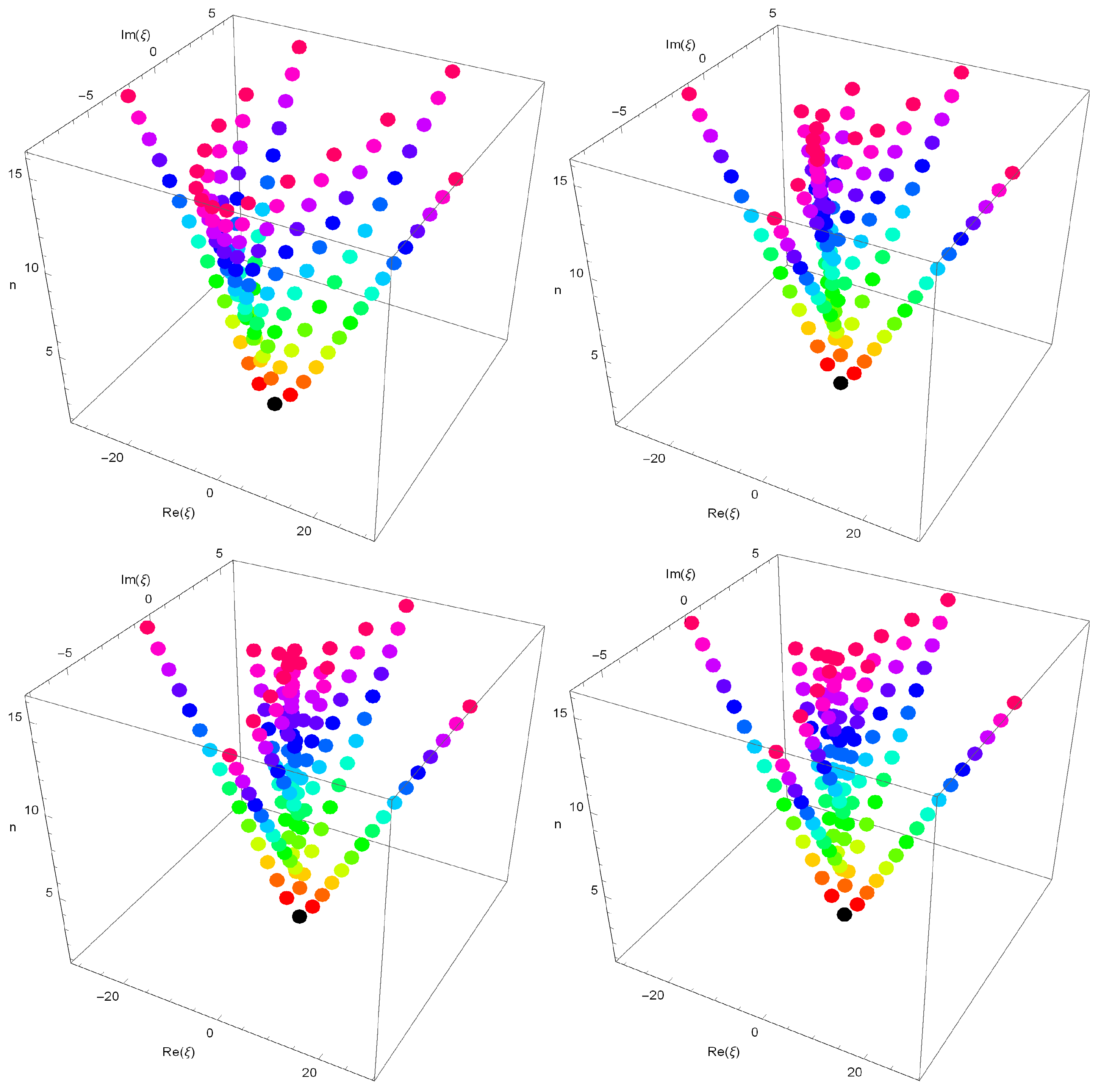 Mathematics 10 02109 g003 550