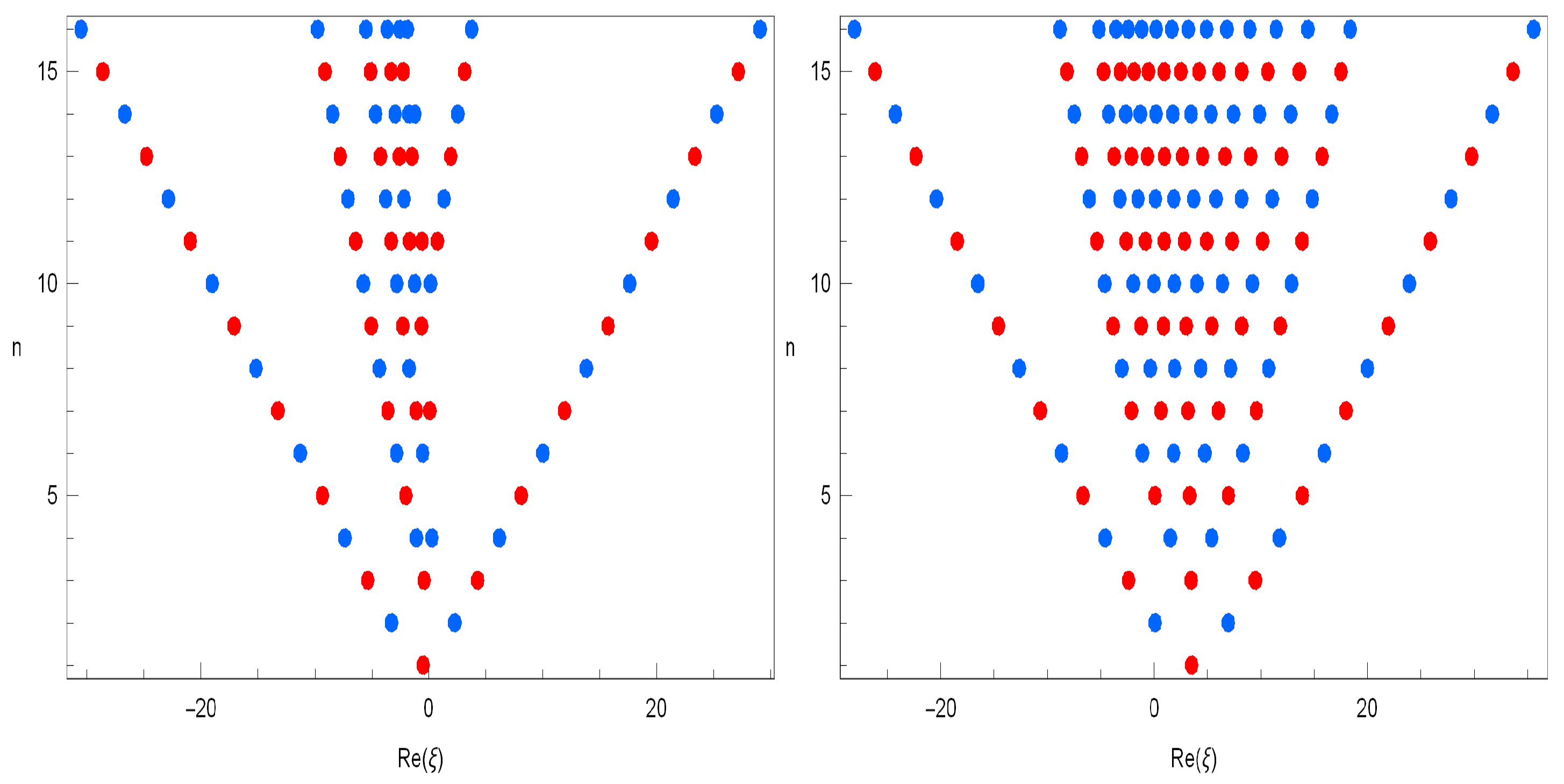 Mathematics 10 02109 g004a 550
