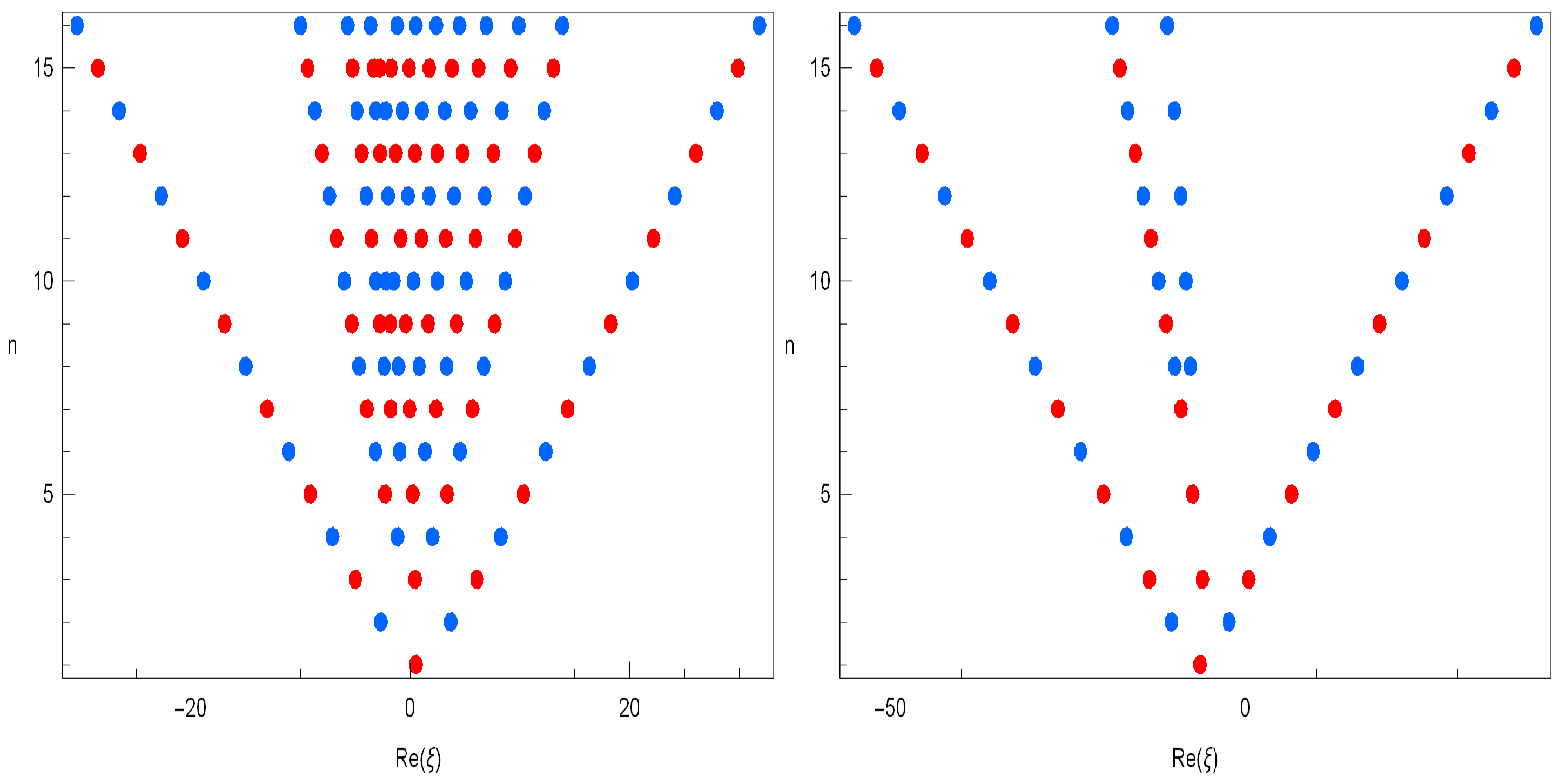 Mathematics 10 02109 g004b 550