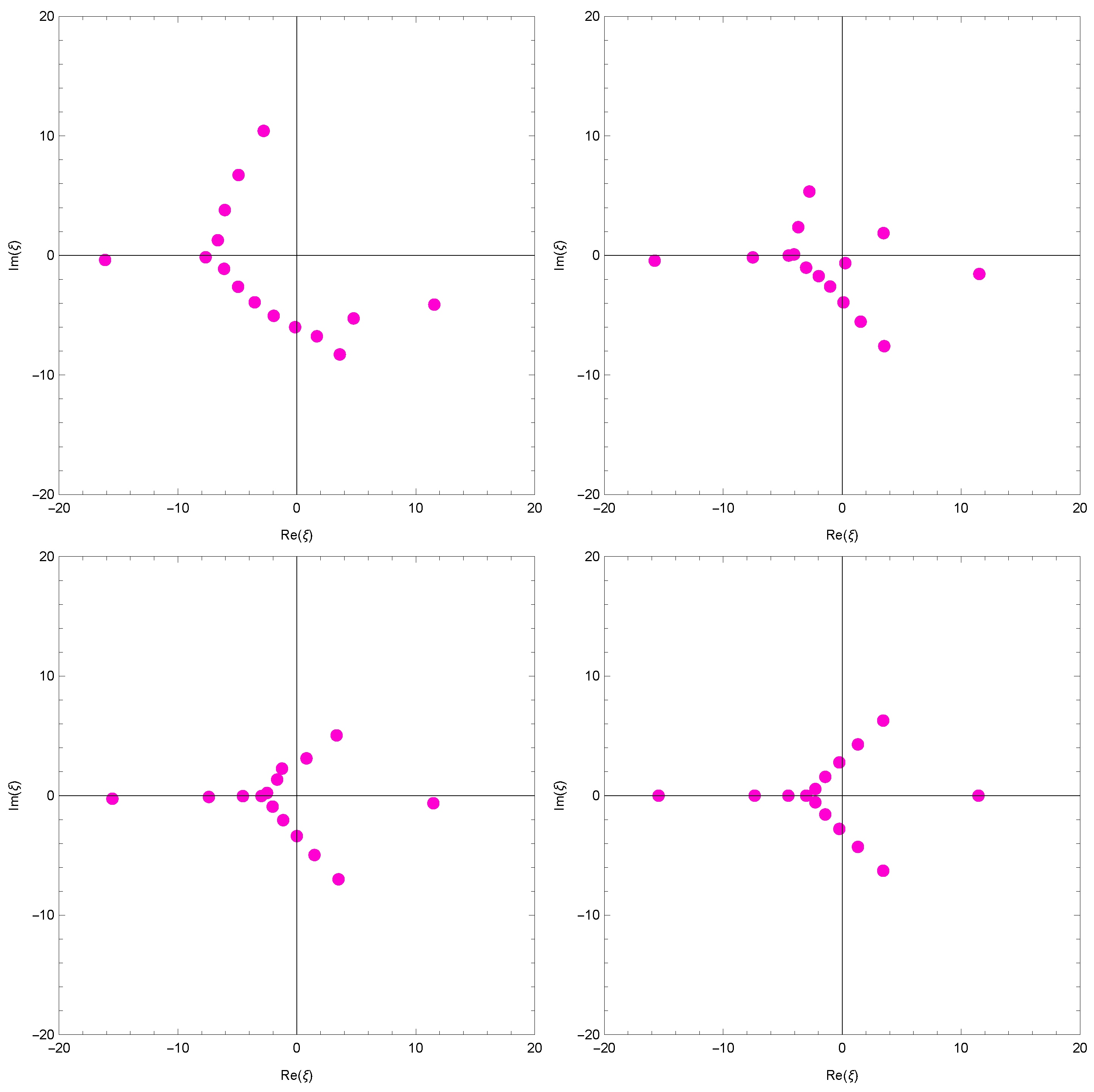 Mathematics 10 02109 g005 550