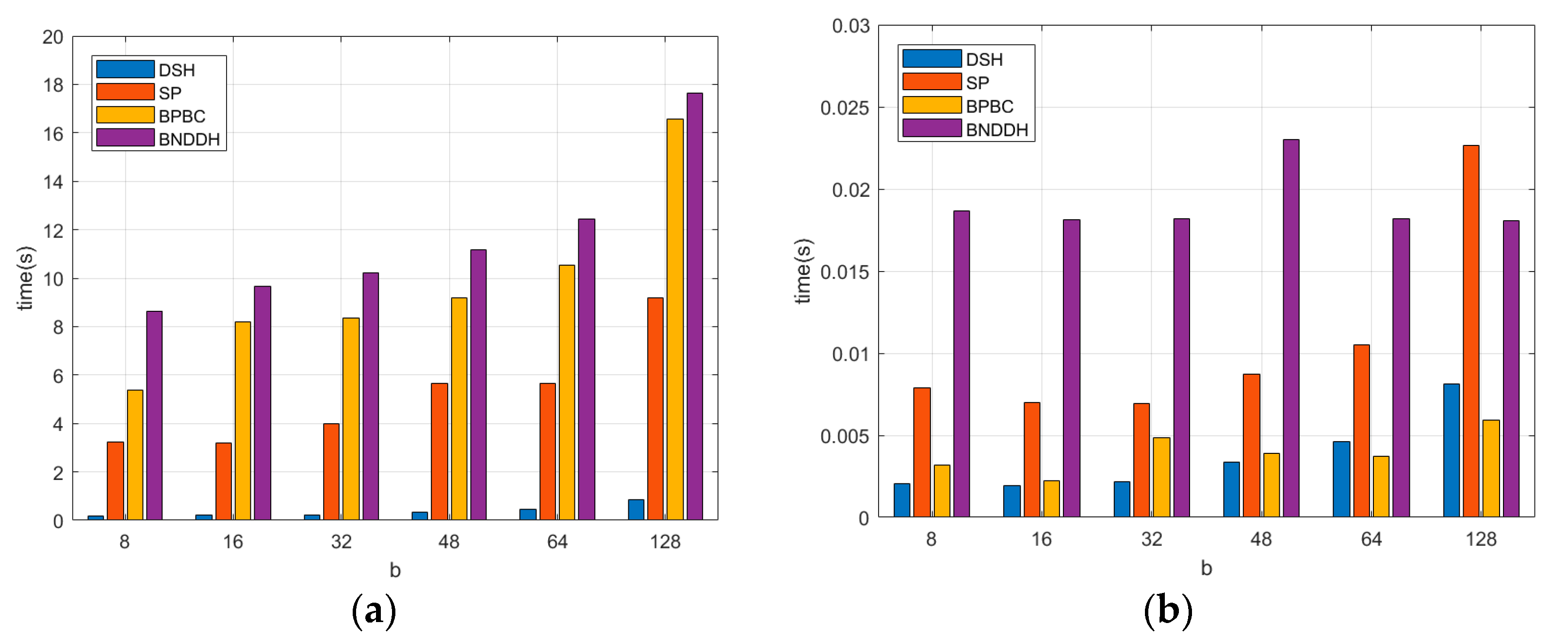 Mathematics 10 02110 g008