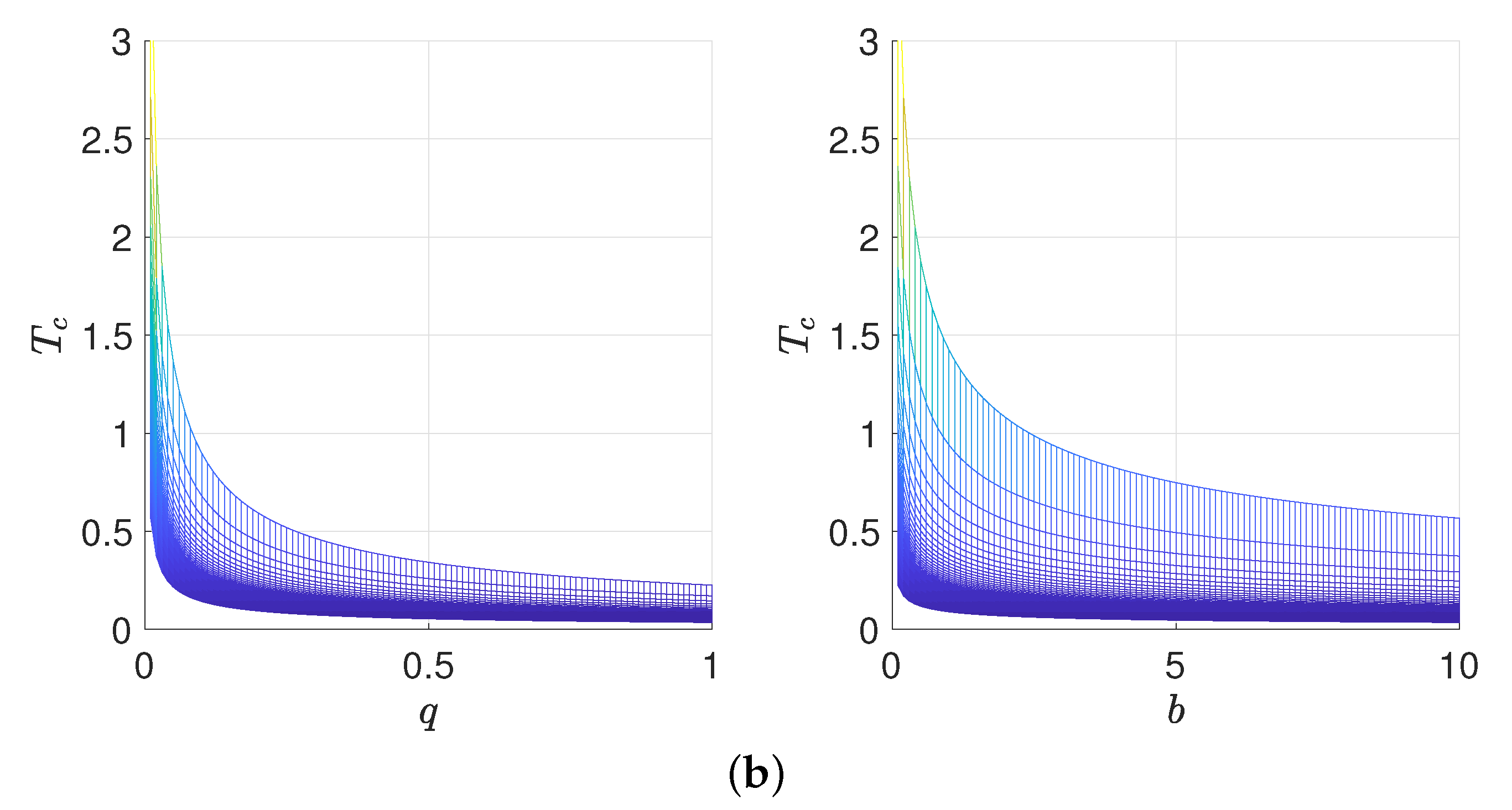 Mathematics 10 02113 g001b