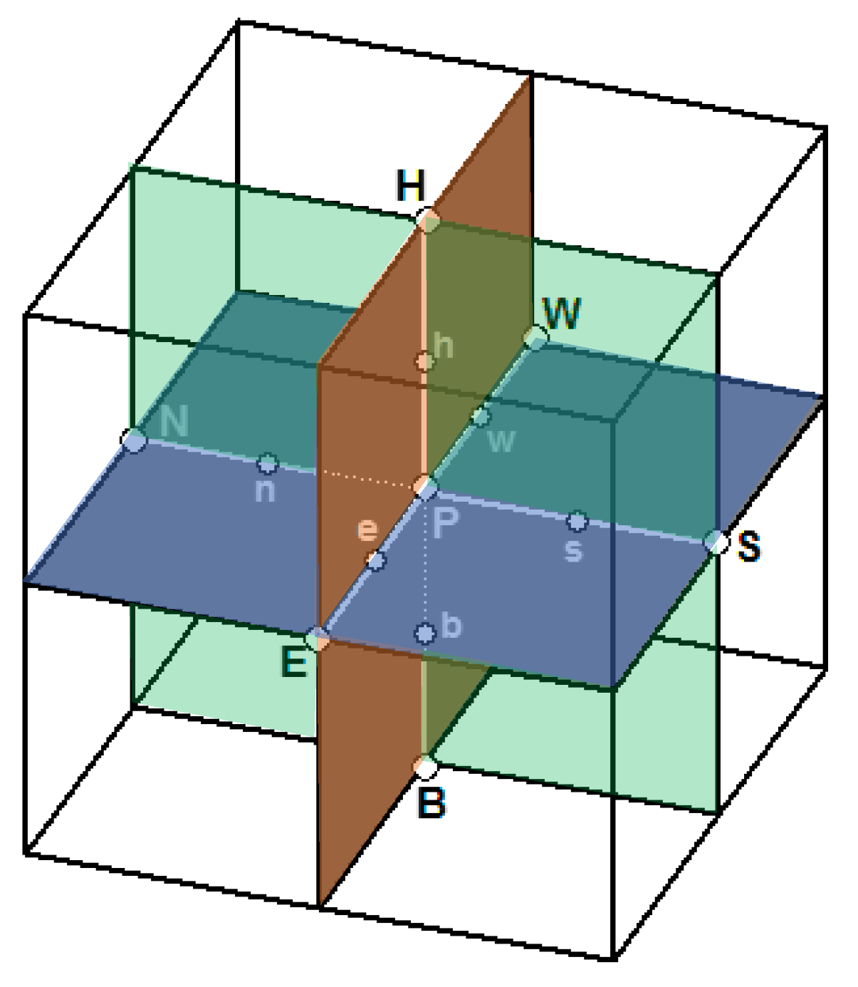 Mathematics 10 02115 g002 550
