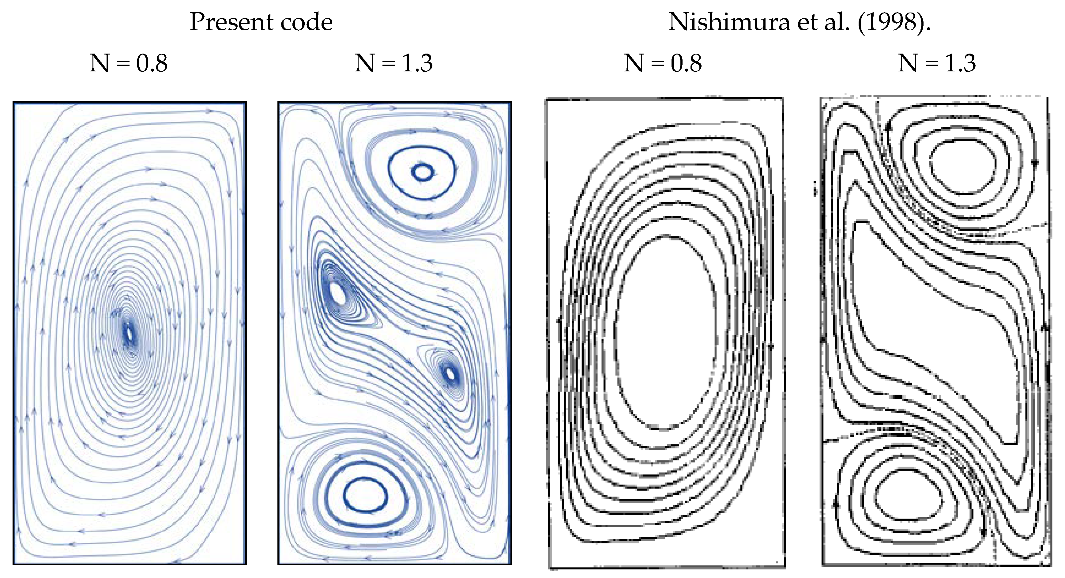 Mathematics 10 02115 g004 550