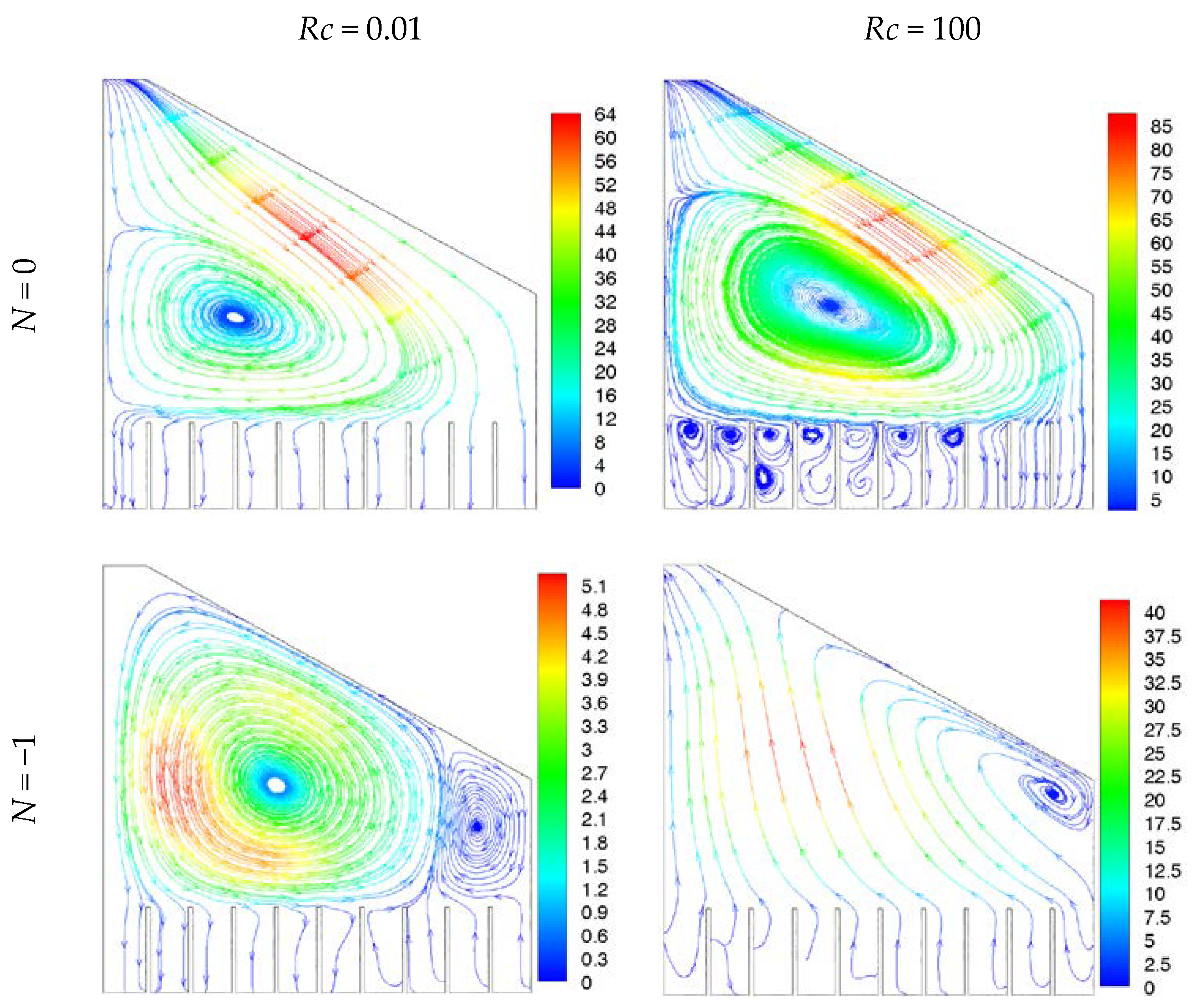 Mathematics 10 02115 g006a 550