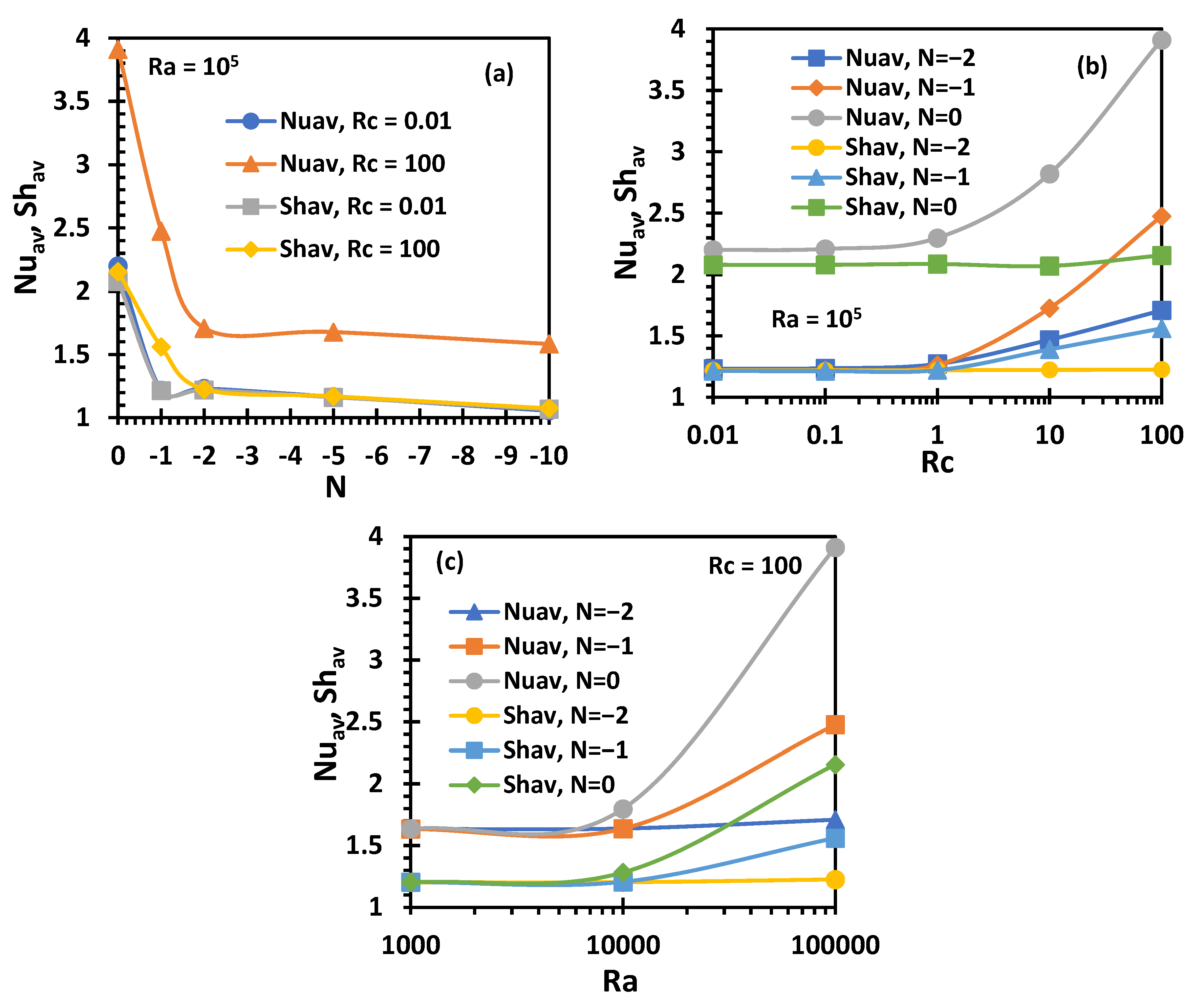 Mathematics 10 02115 g009 550