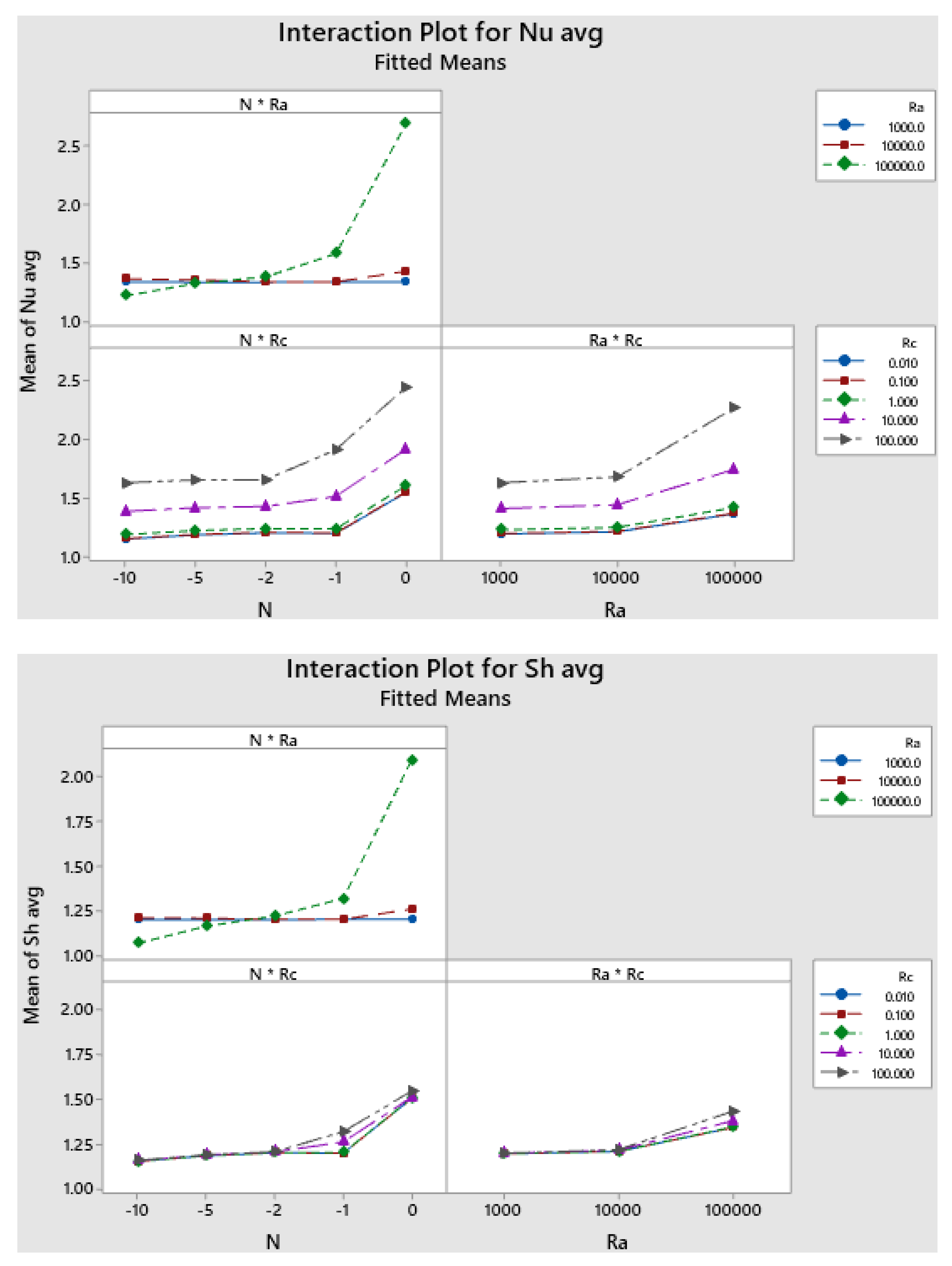 Mathematics 10 02115 g010 550