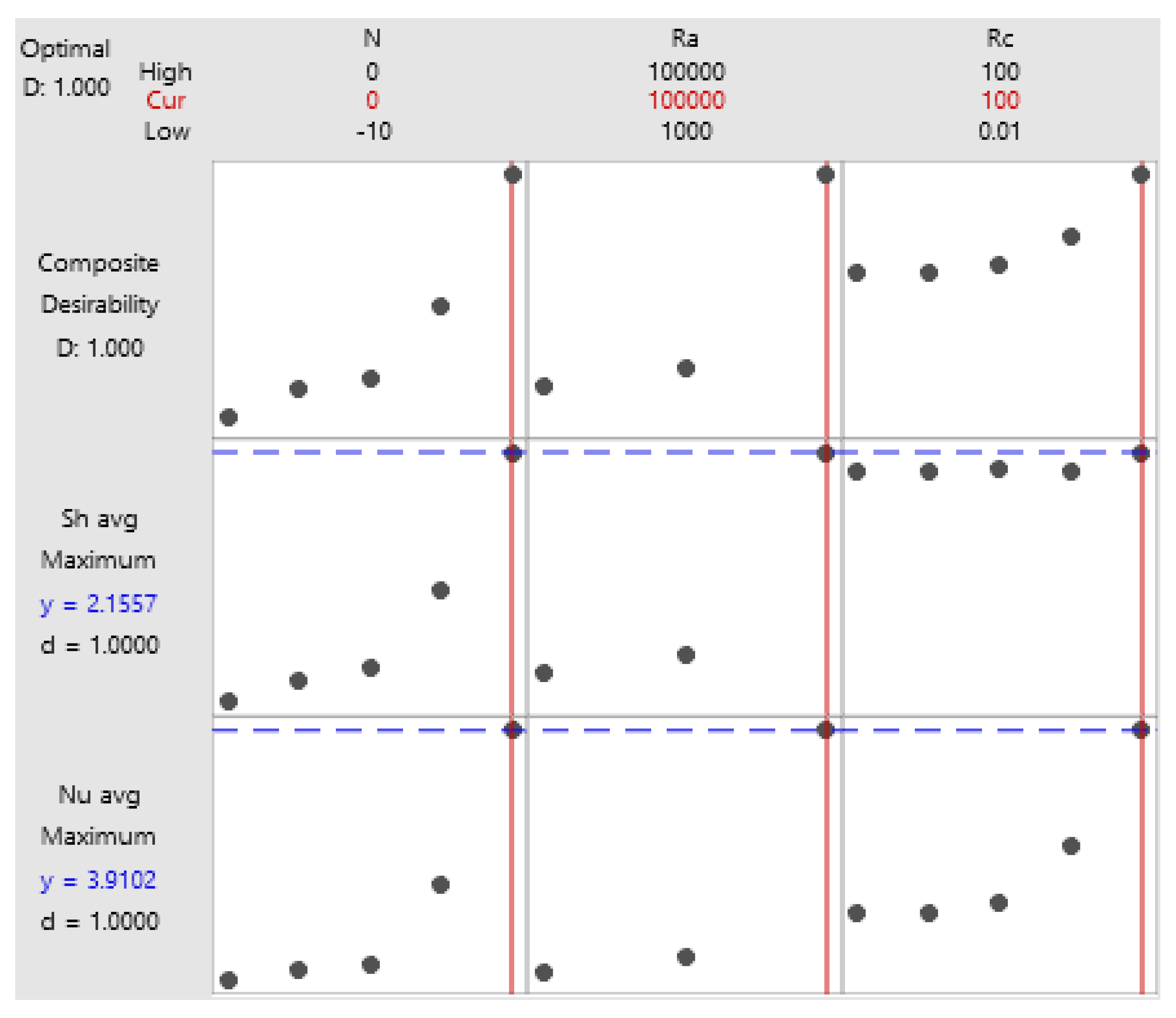 Mathematics 10 02115 g012 550